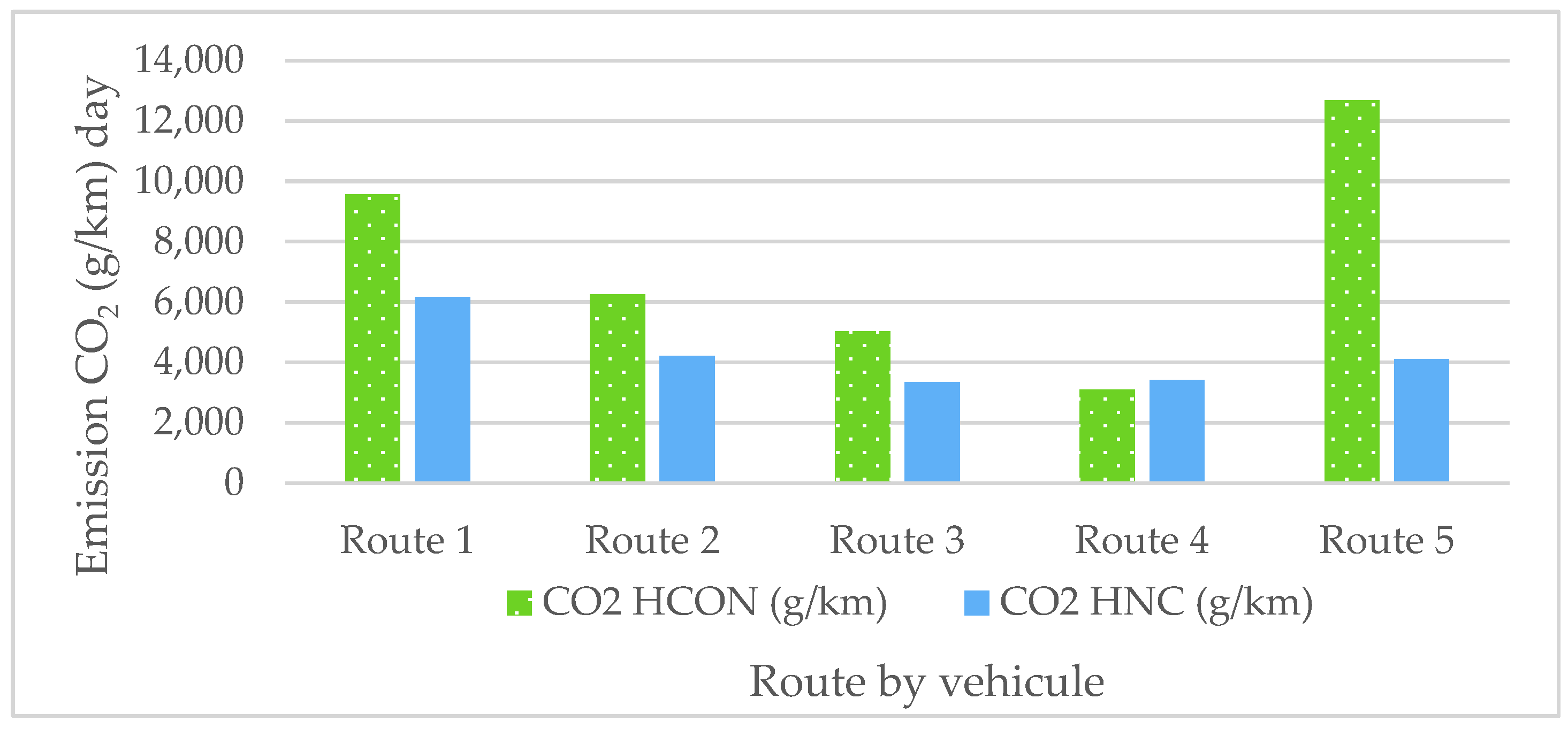 Atmosphere 13 01691 g007 Atmosphere 13 01691 g007