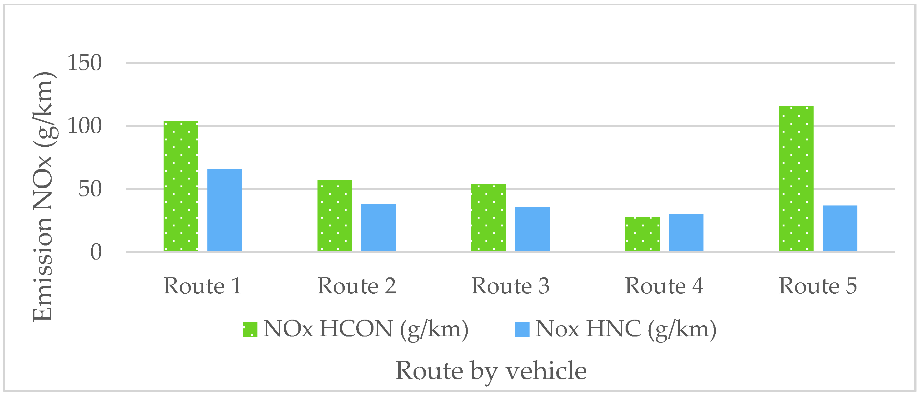 Atmosphere 13 01691 g009 Atmosphere 13 01691 g009