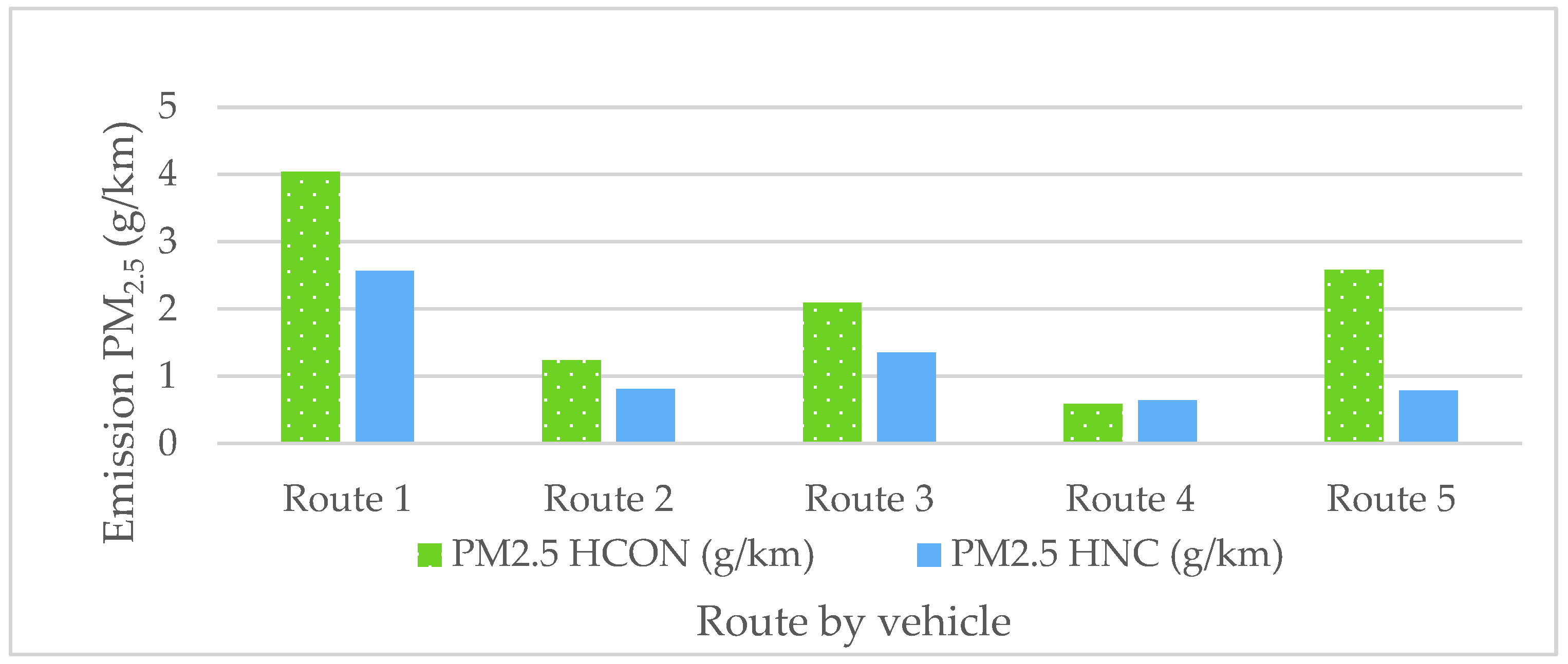 Atmosphere 13 01691 g010 Atmosphere 13 01691 g010
