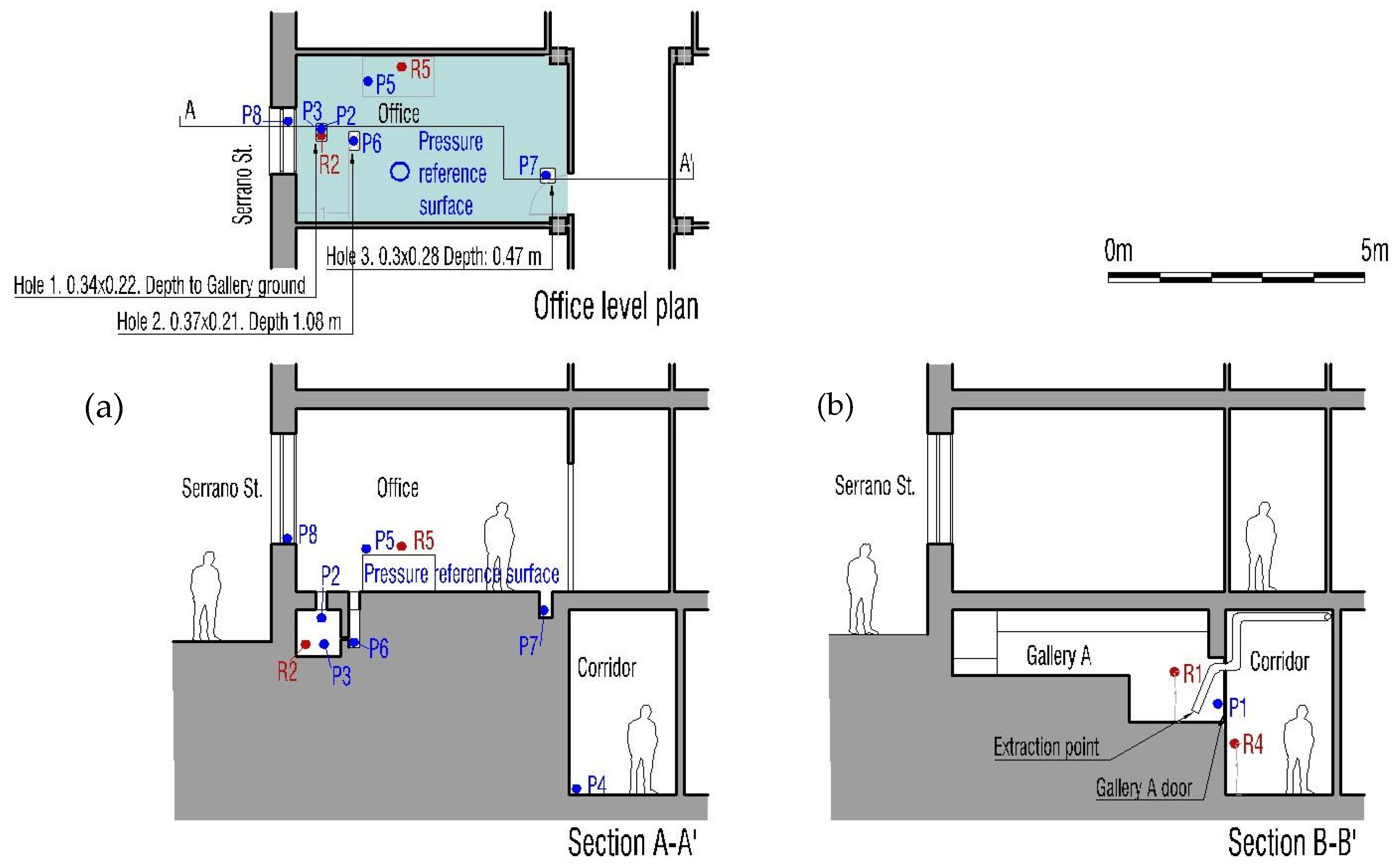Atmosphere 13 01692 g003 Atmosphere 13 01692 g003