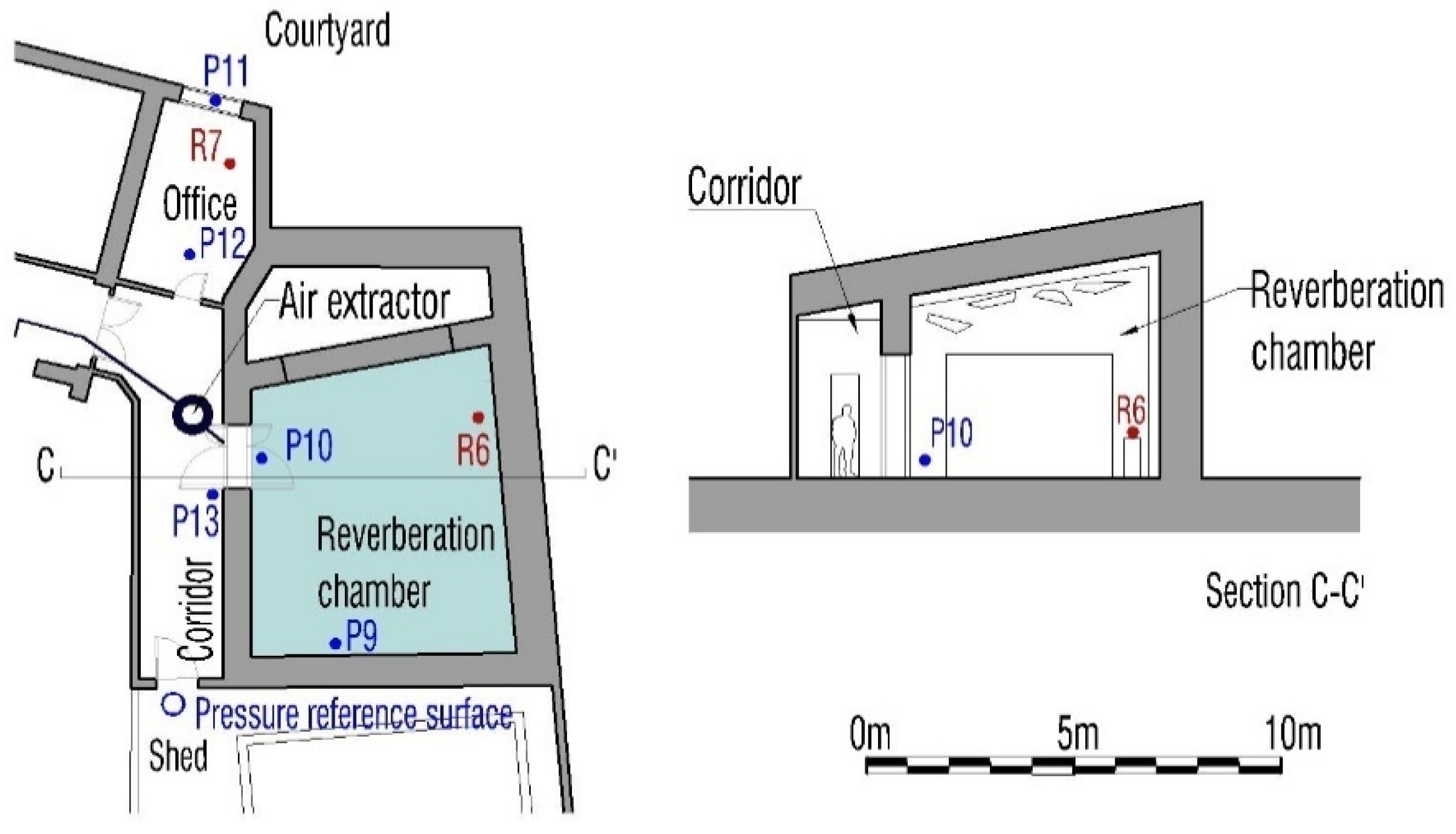 Atmosphere 13 01692 g005 Atmosphere 13 01692 g005