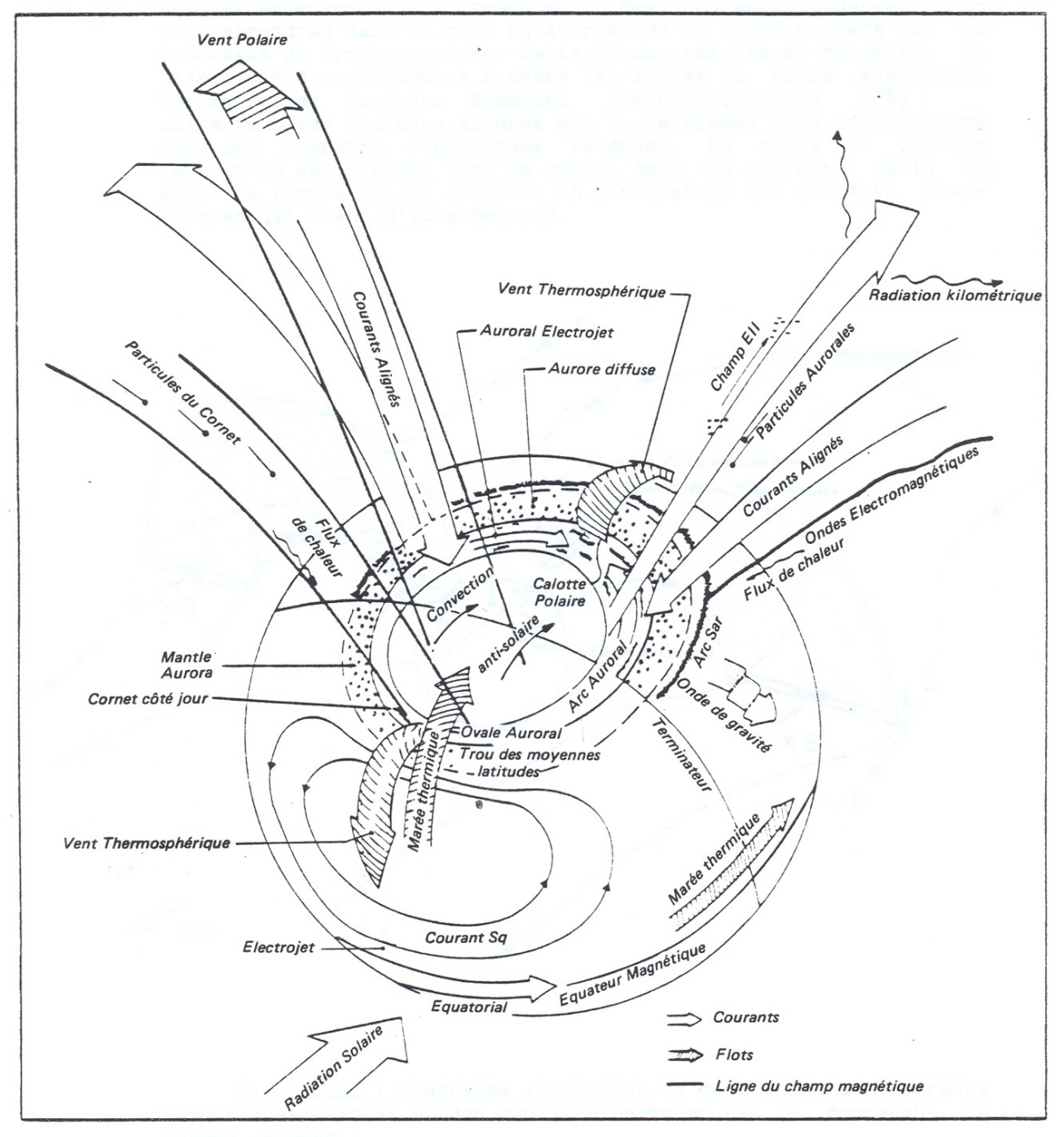 Atmosphere 13 01699 g005 Atmosphere 13 01699 g005