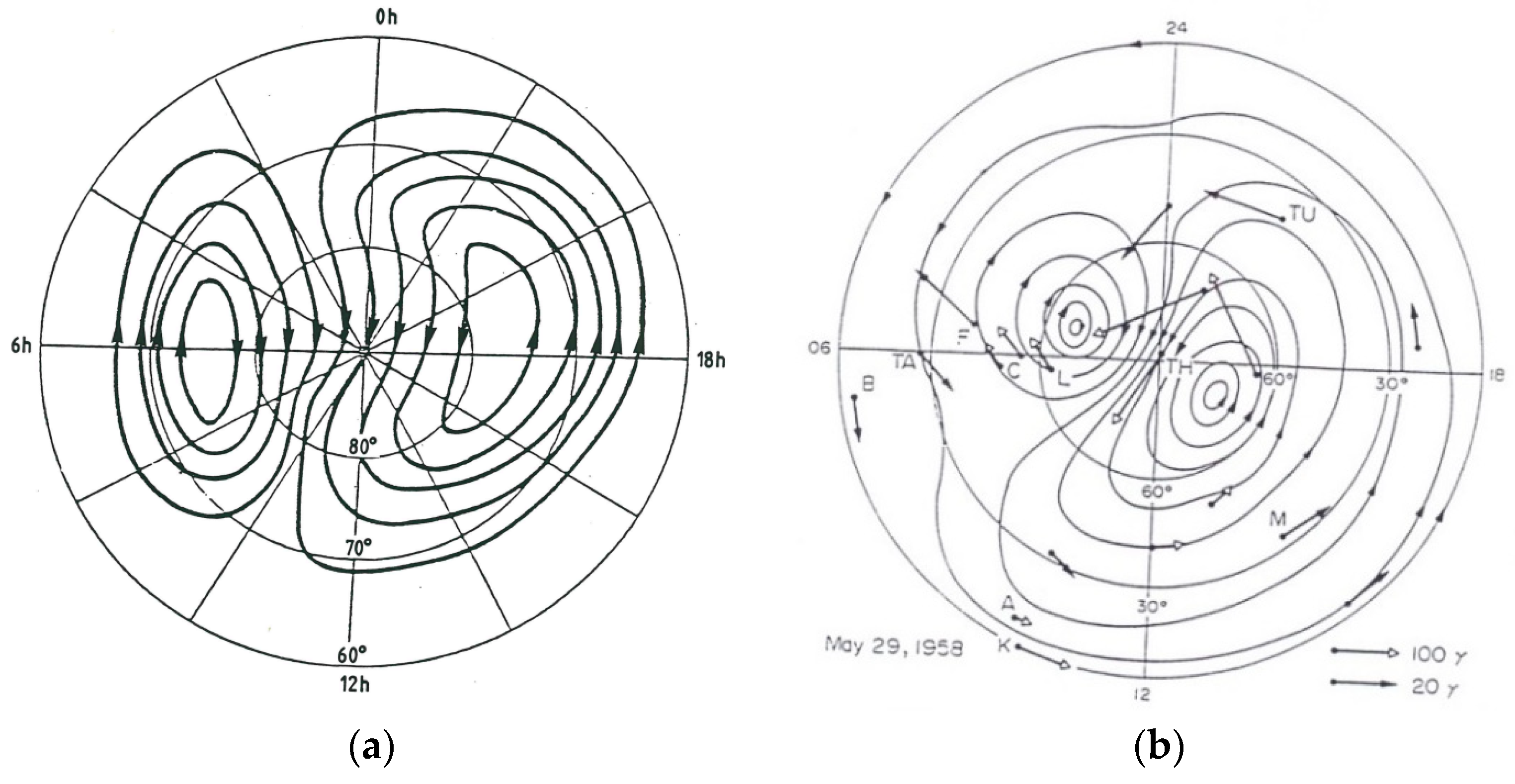 Atmosphere 13 01699 g006 Atmosphere 13 01699 g006