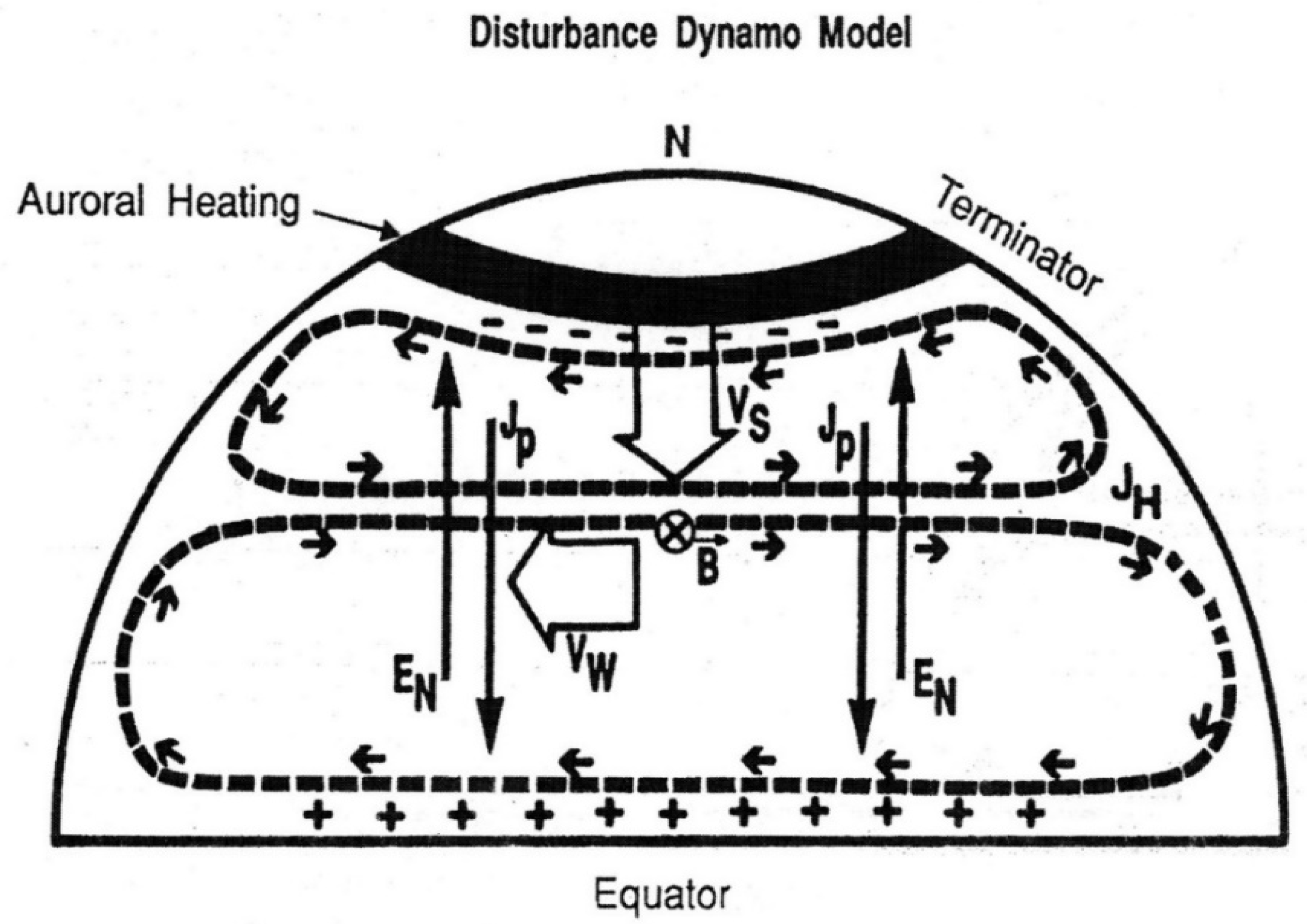 Atmosphere 13 01699 g007 Atmosphere 13 01699 g007