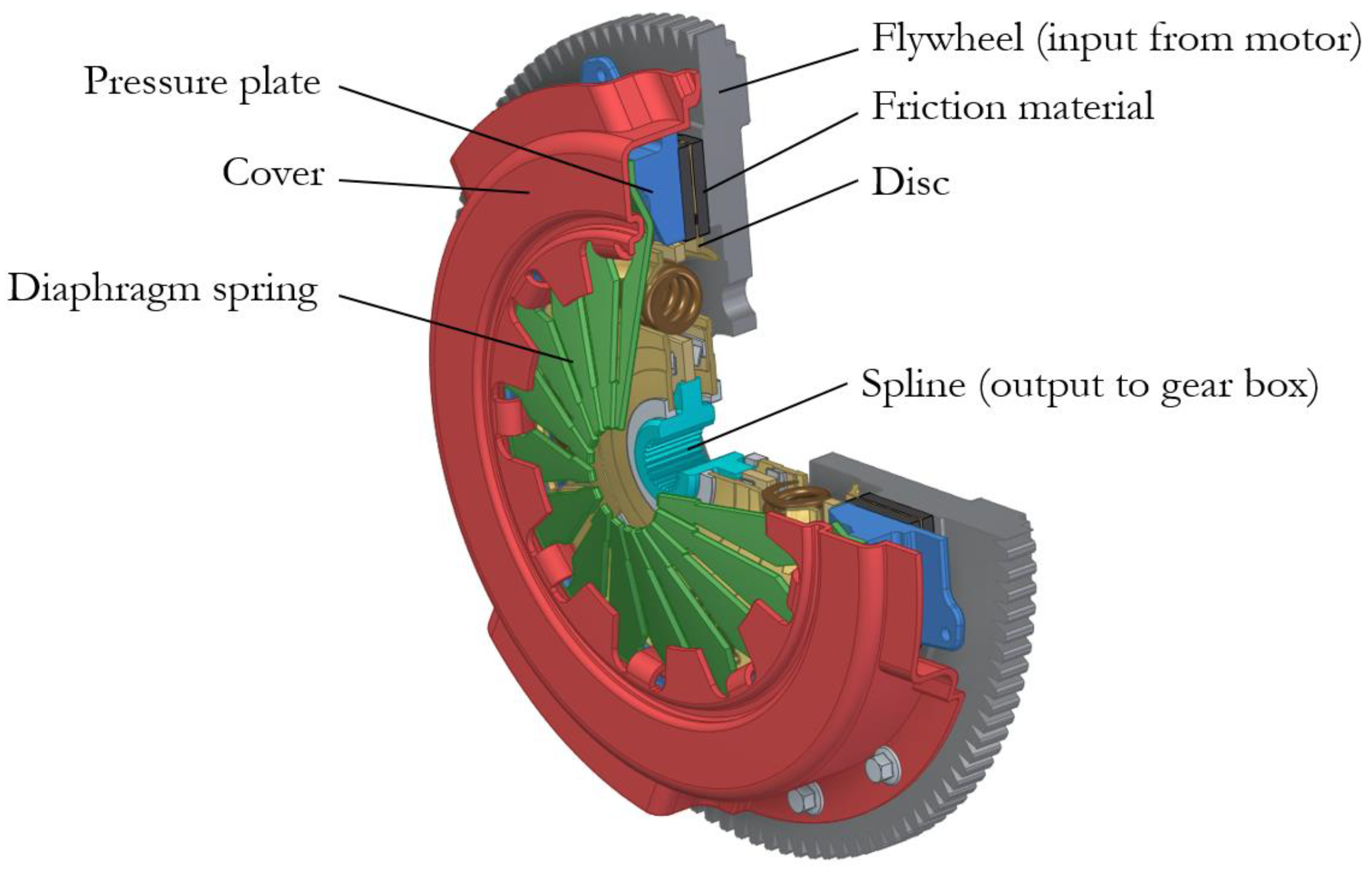 Atmosphere 13 01700 g001