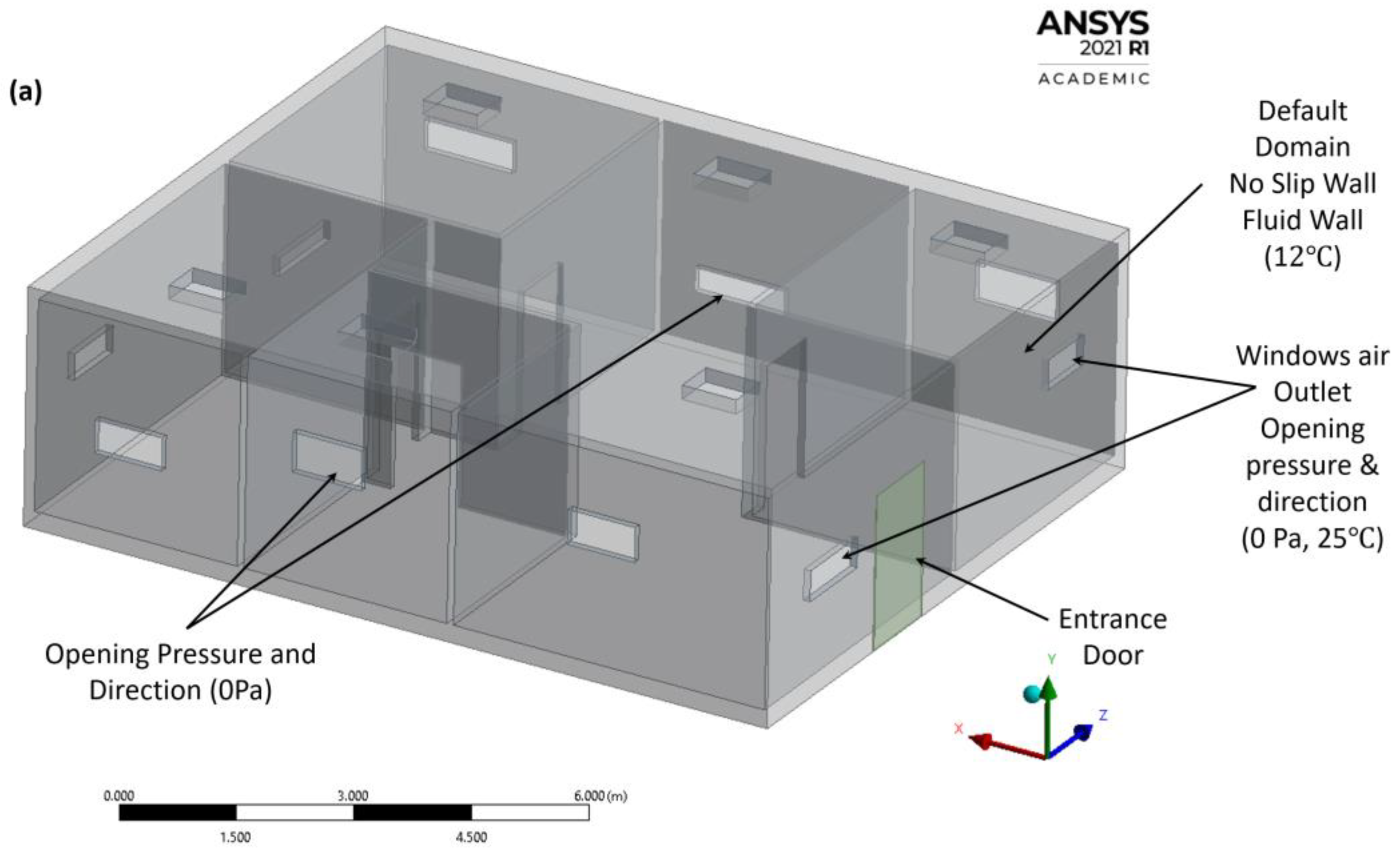 Atmosphere 13 01703 g002a