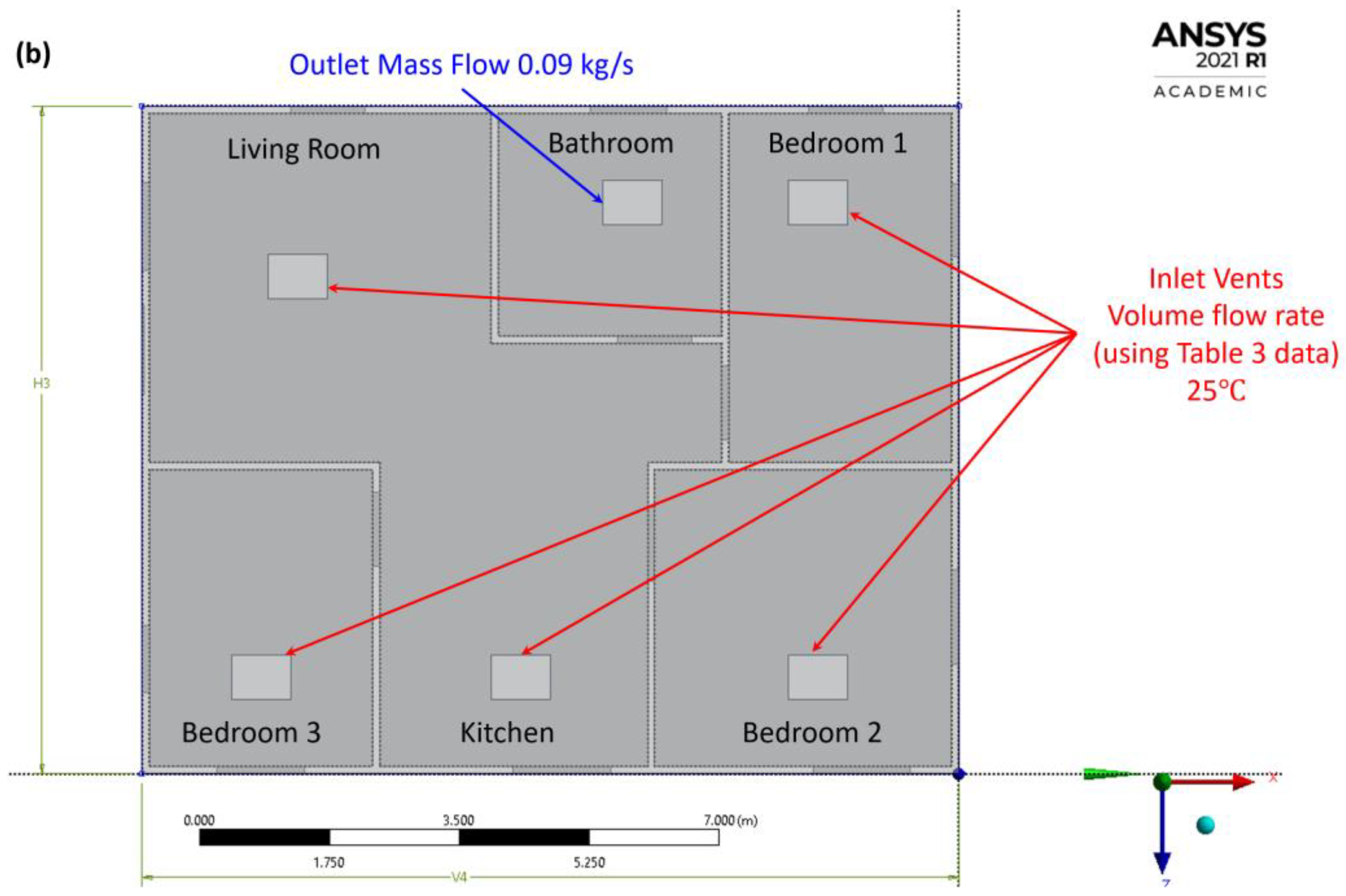 Atmosphere 13 01703 g002b