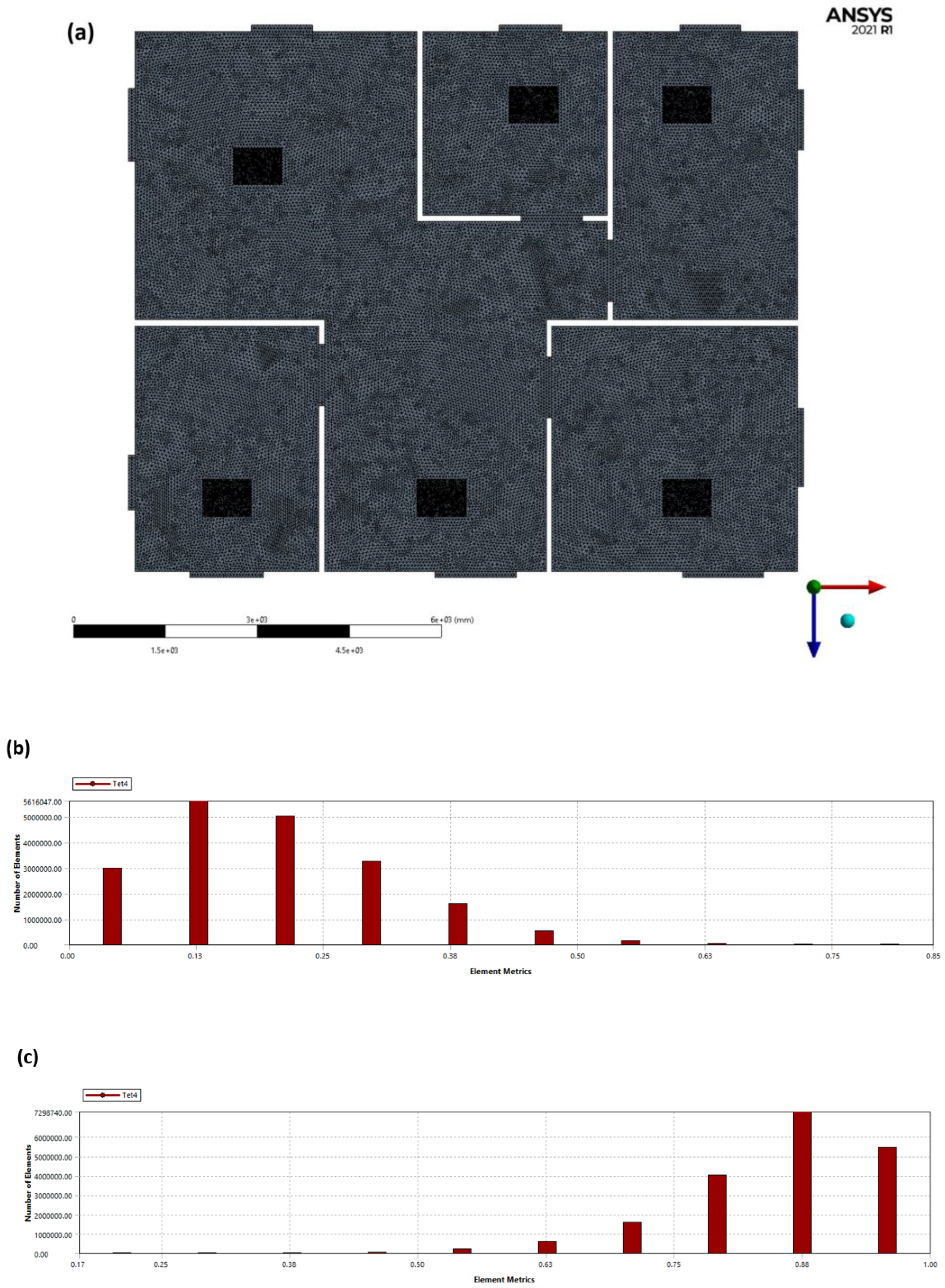 Atmosphere 13 01703 g003