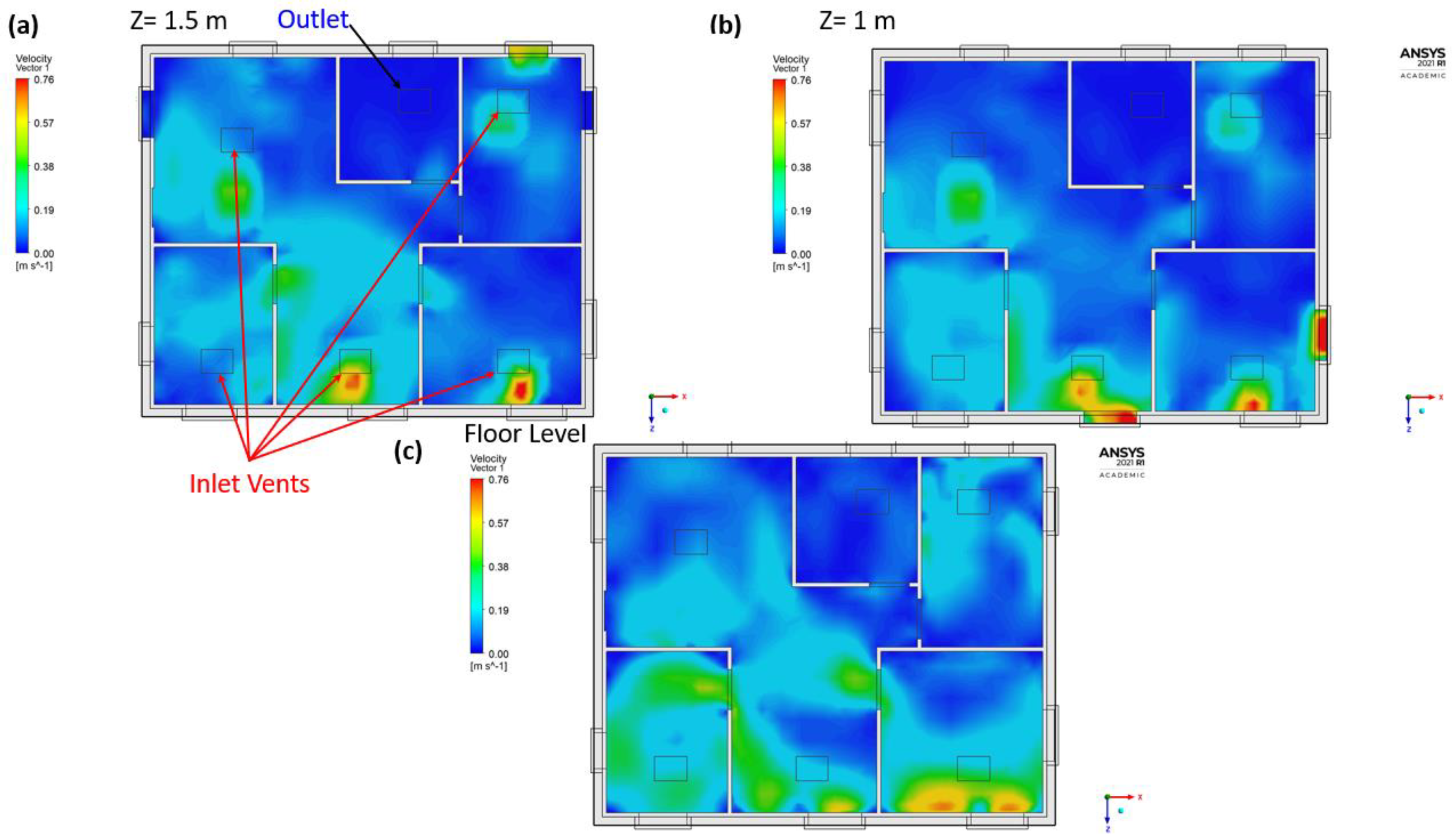 Atmosphere 13 01703 g005
