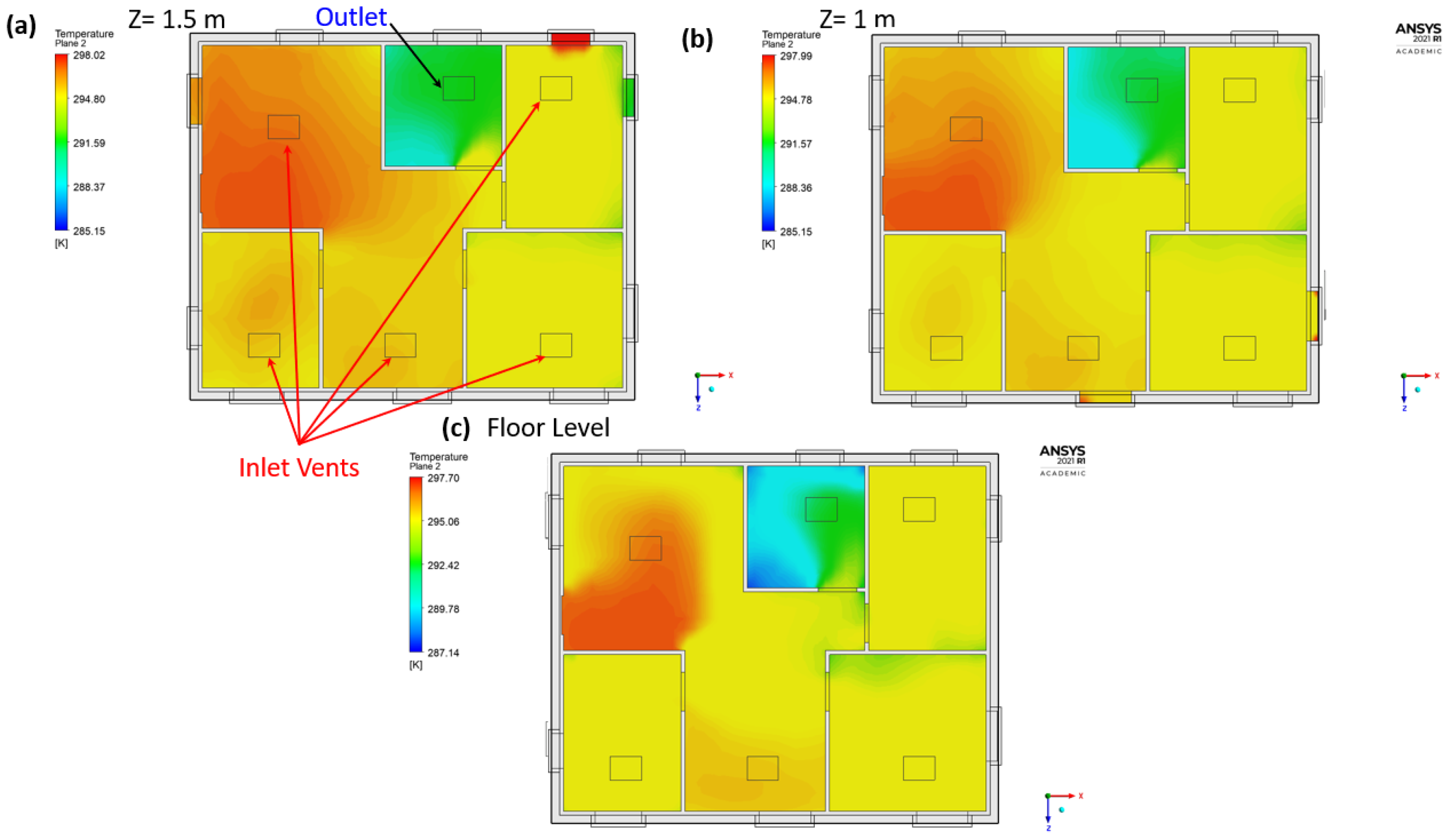 Atmosphere 13 01703 g006