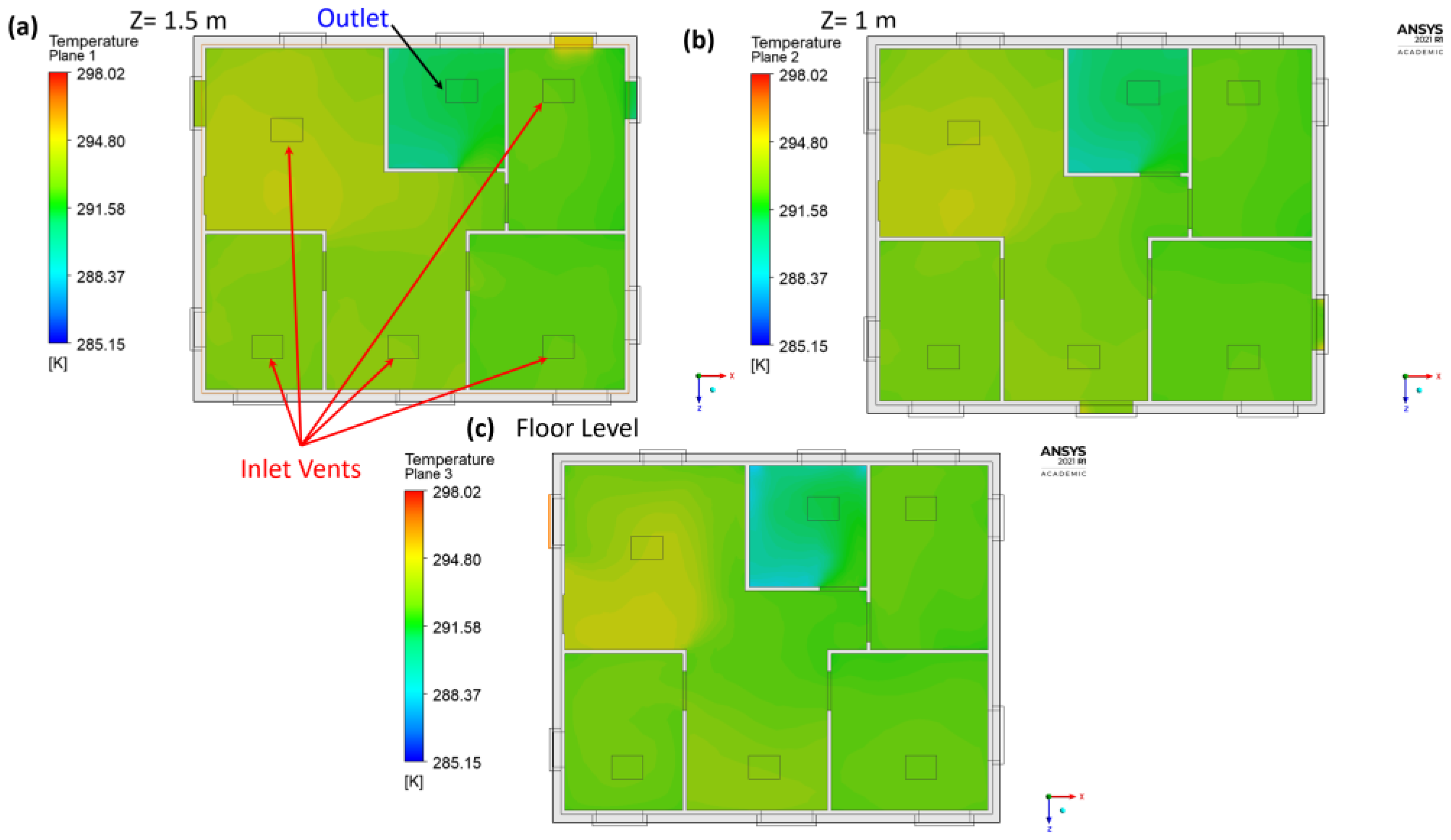 Atmosphere 13 01703 g007