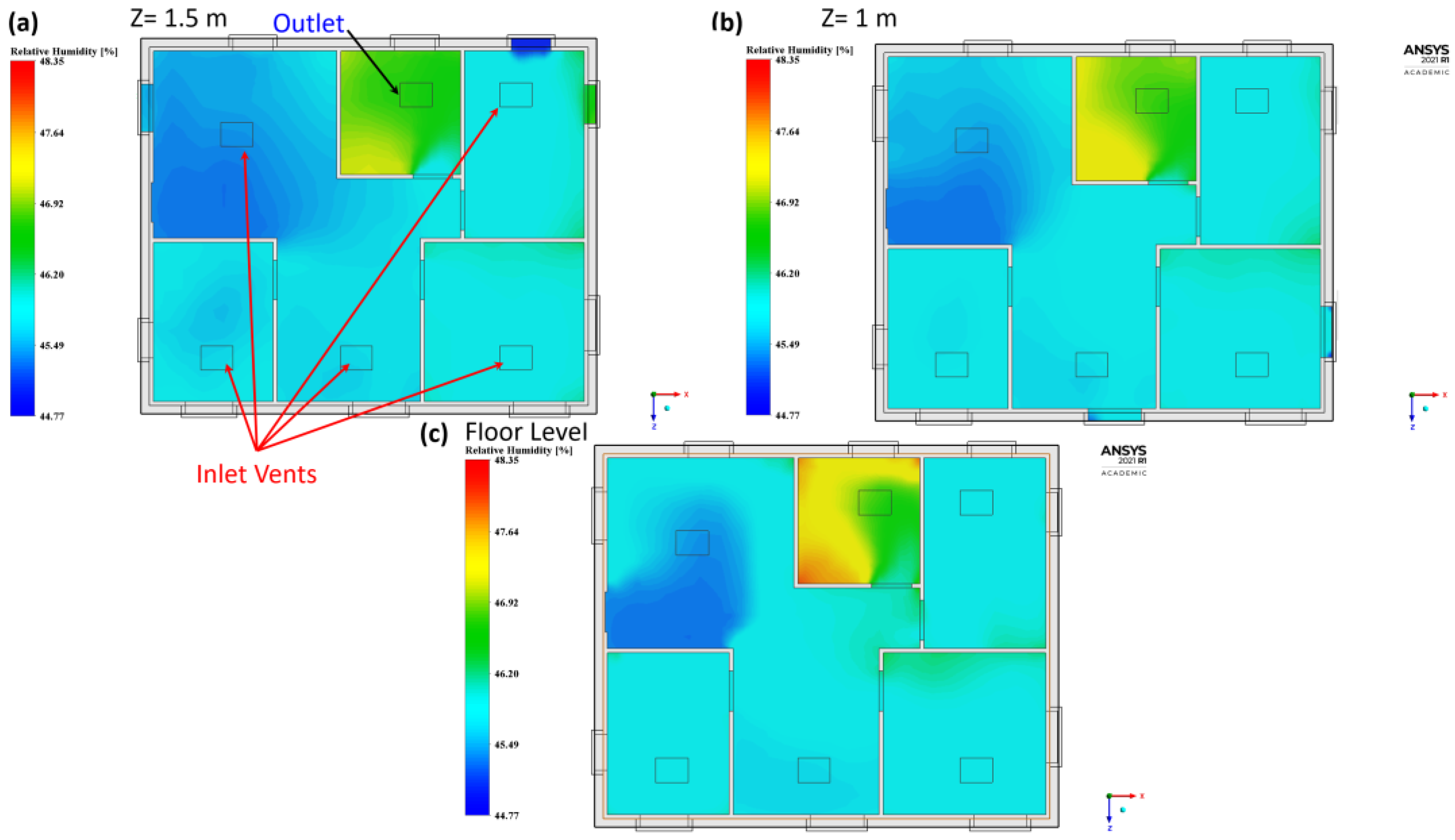 Atmosphere 13 01703 g008