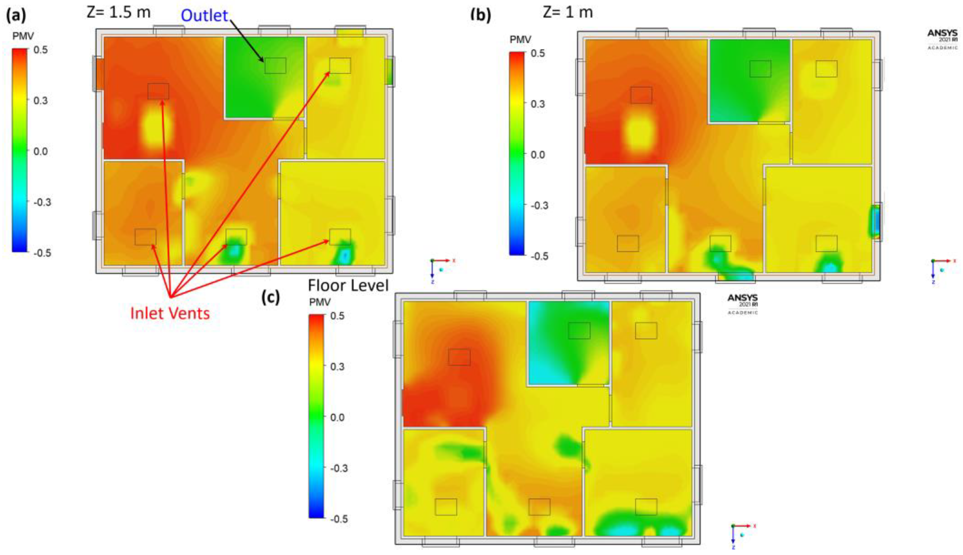 Atmosphere 13 01703 g009