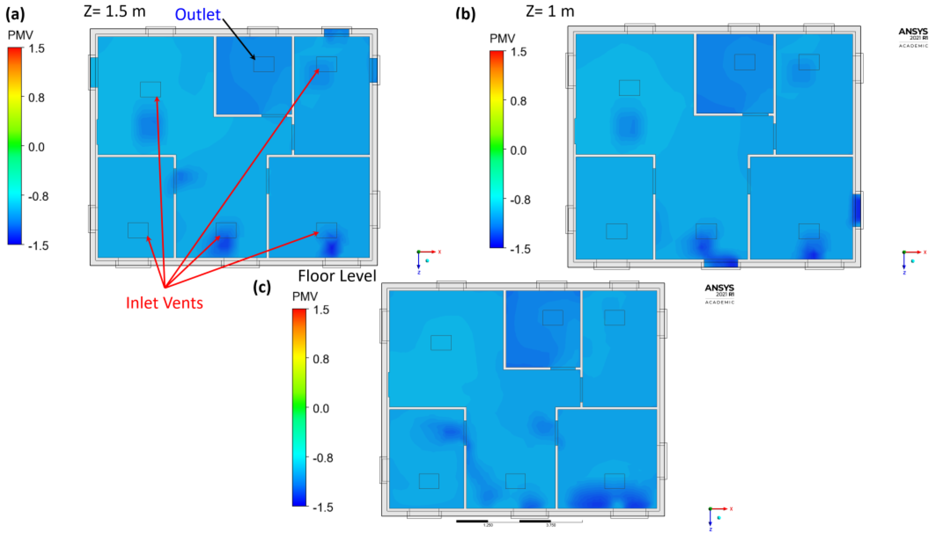 Atmosphere 13 01703 g010