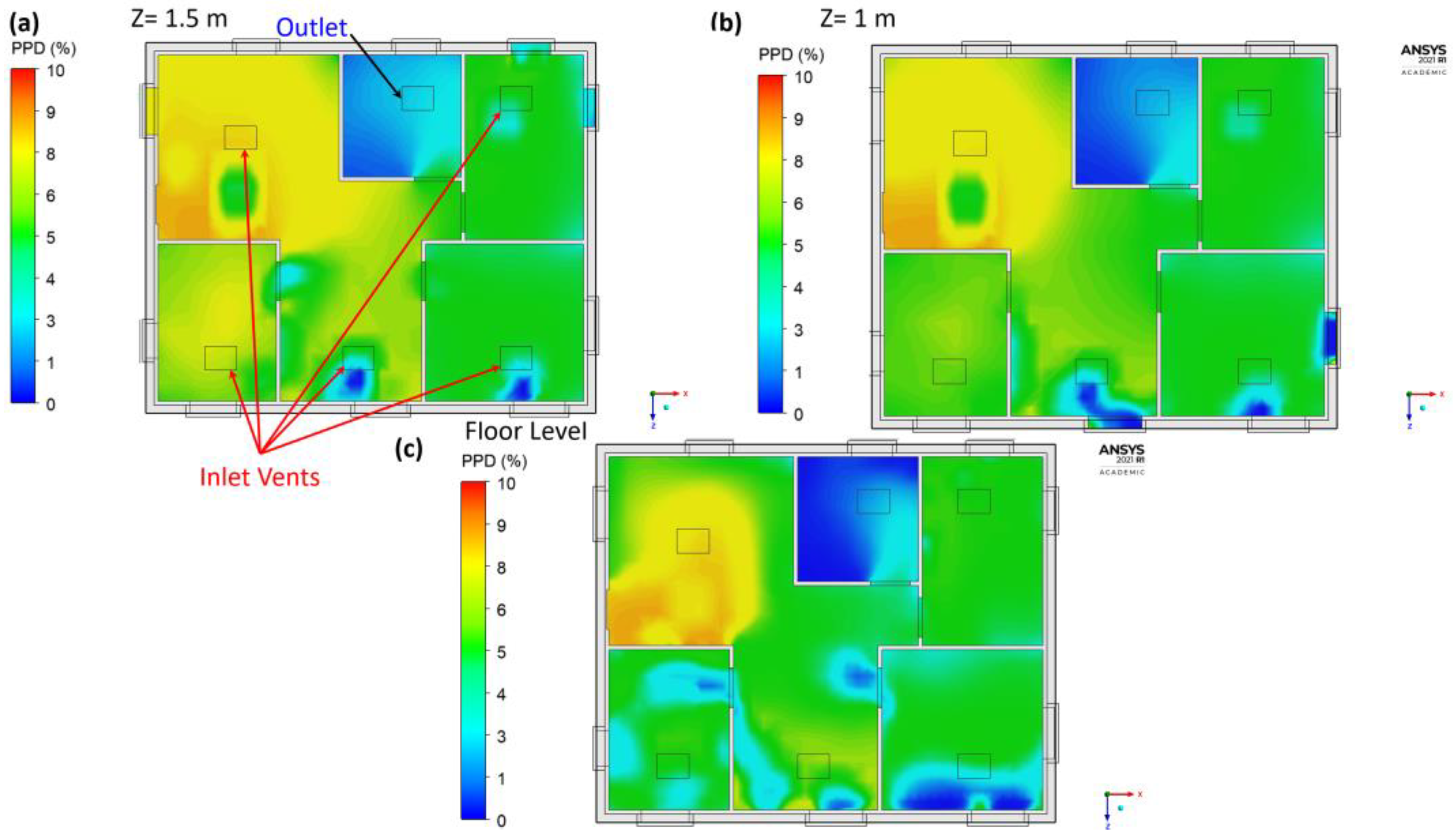 Atmosphere 13 01703 g011