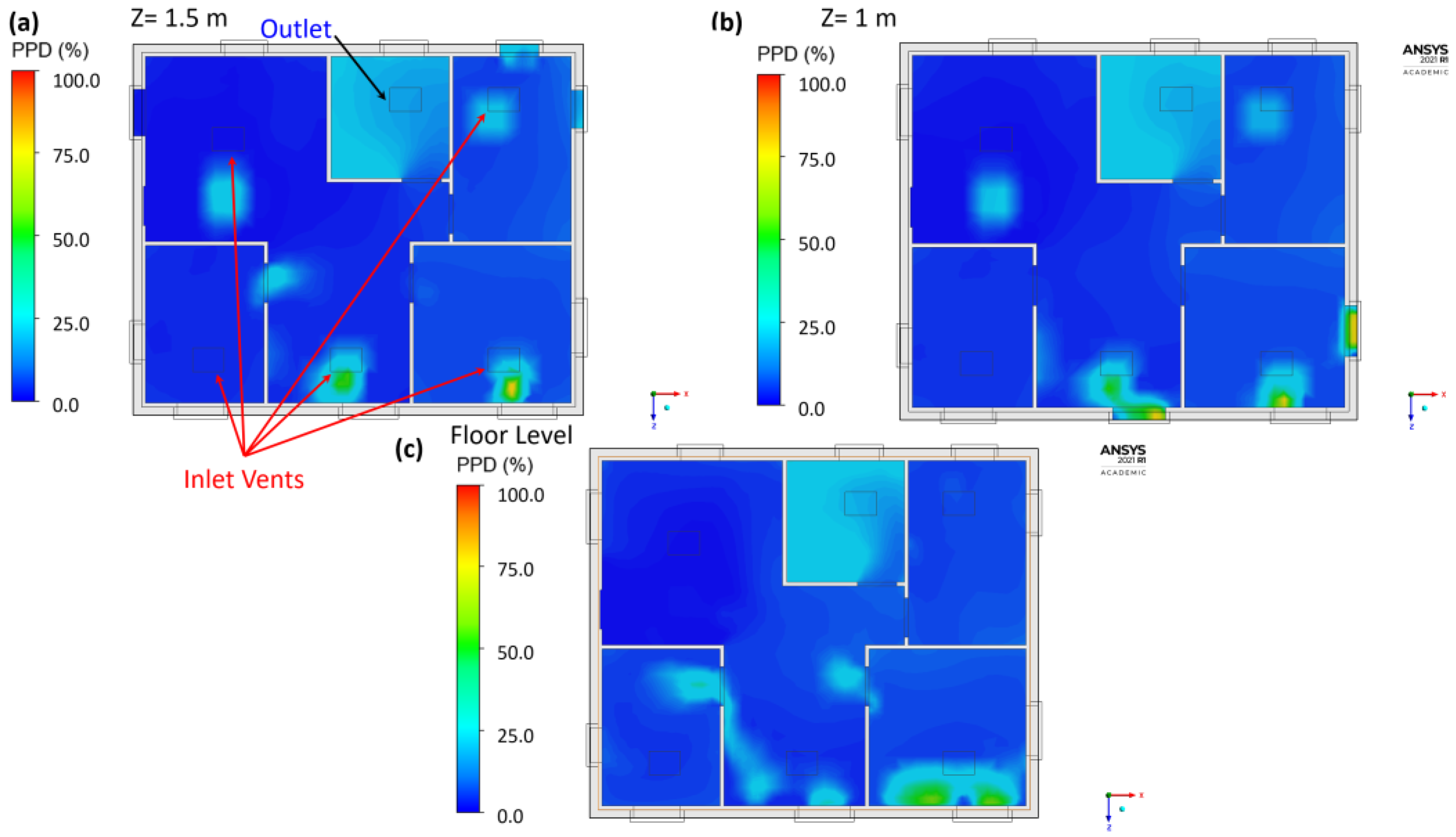 Atmosphere 13 01703 g012