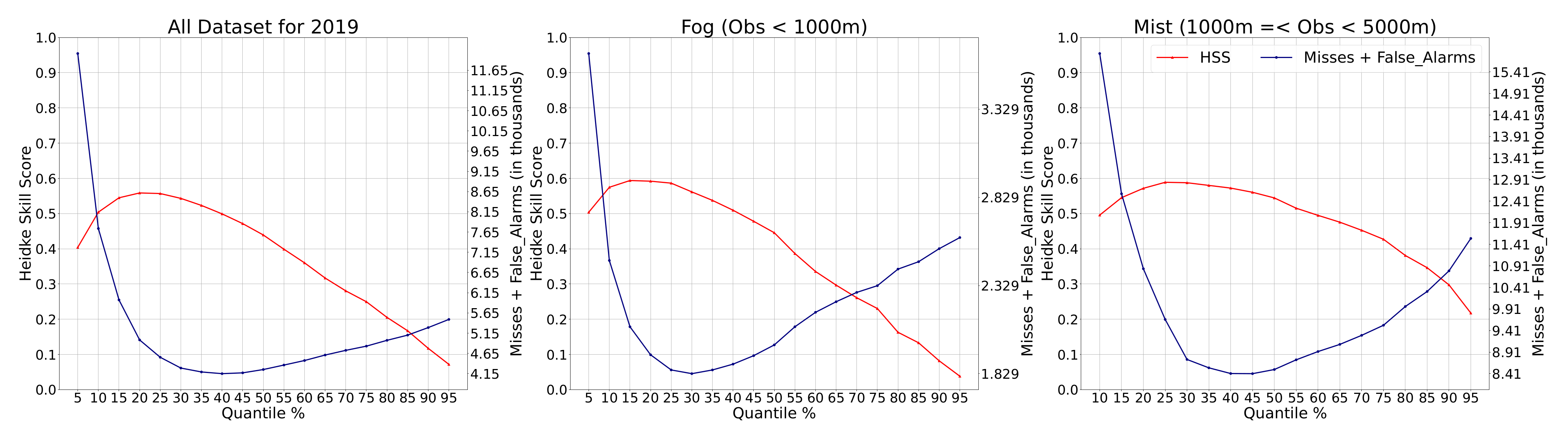 Atmosphere 13 01704 g002