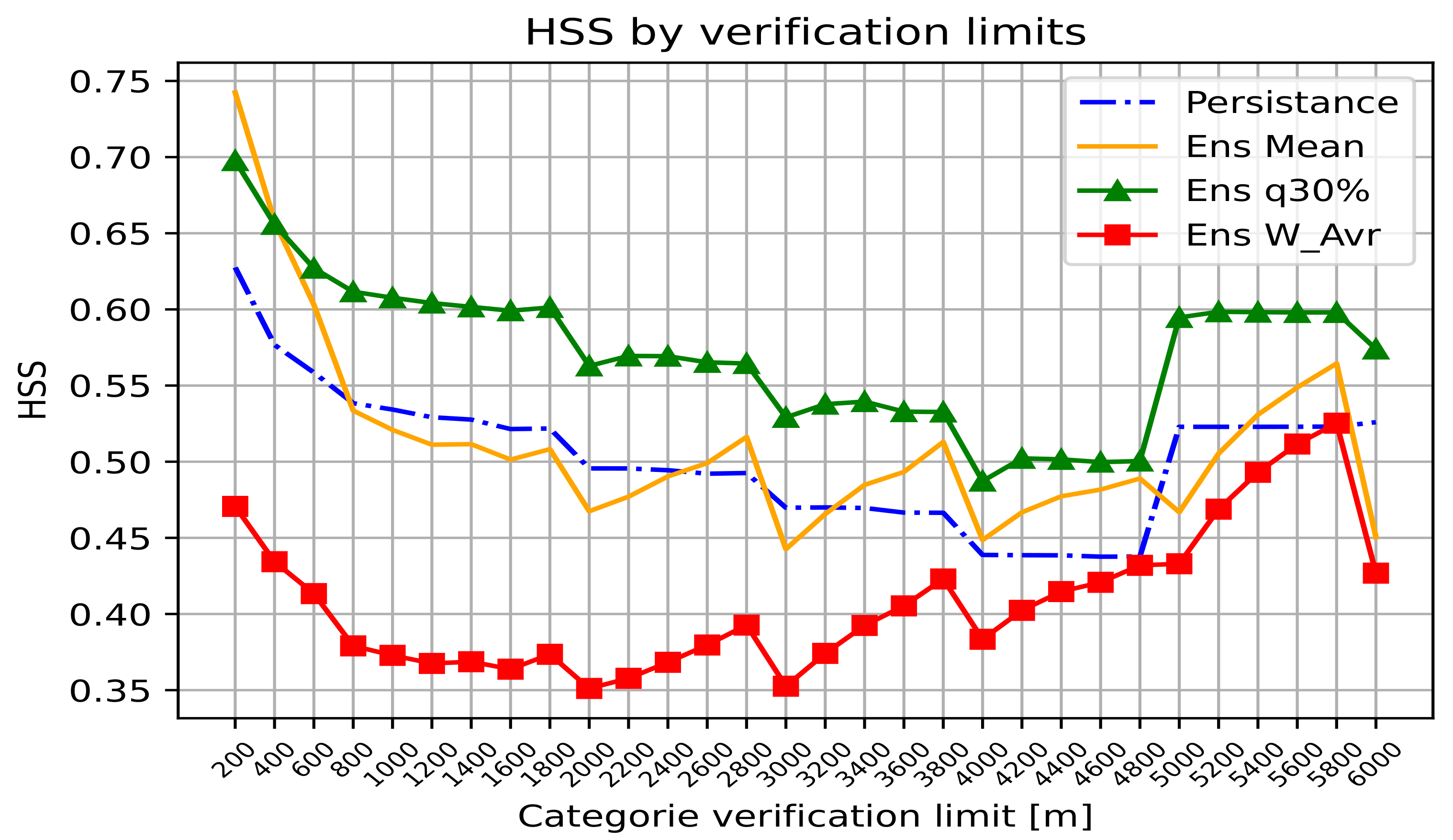 Atmosphere 13 01704 g010
