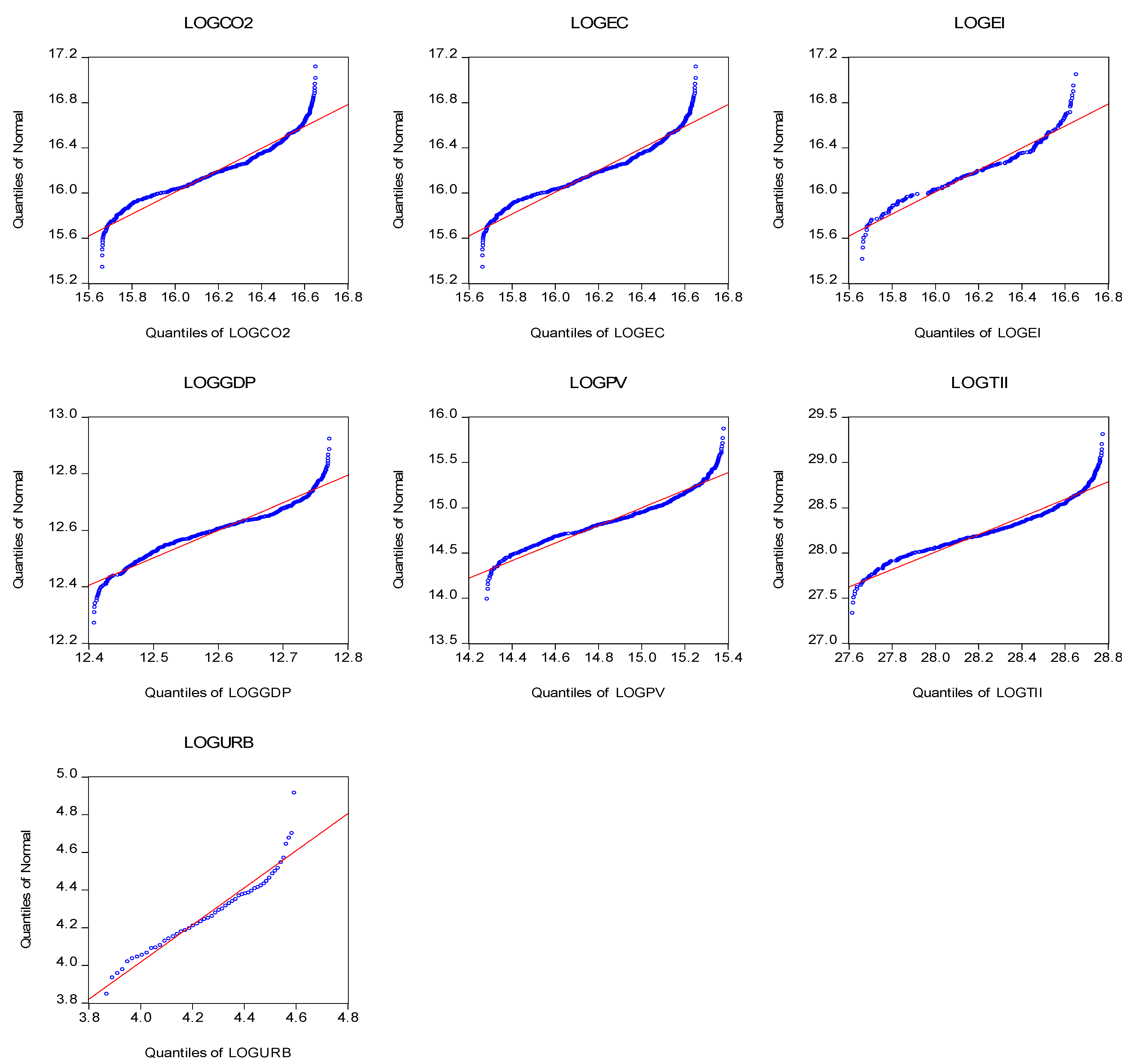 Atmosphere 13 01705 g002