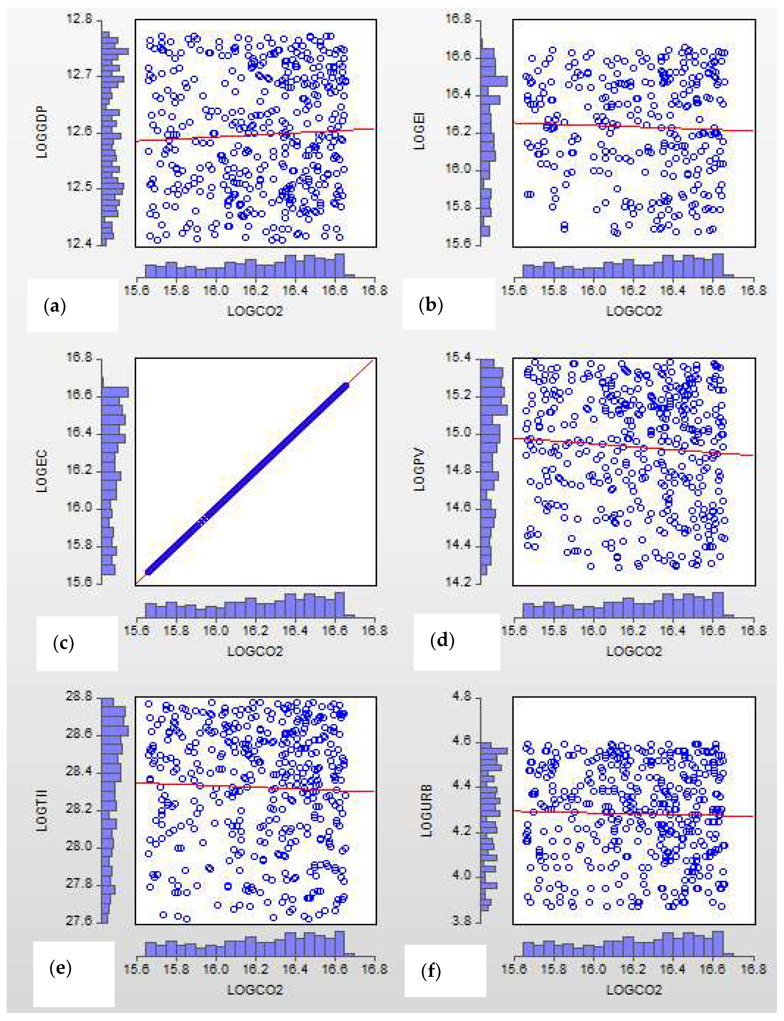 Atmosphere 13 01705 g003