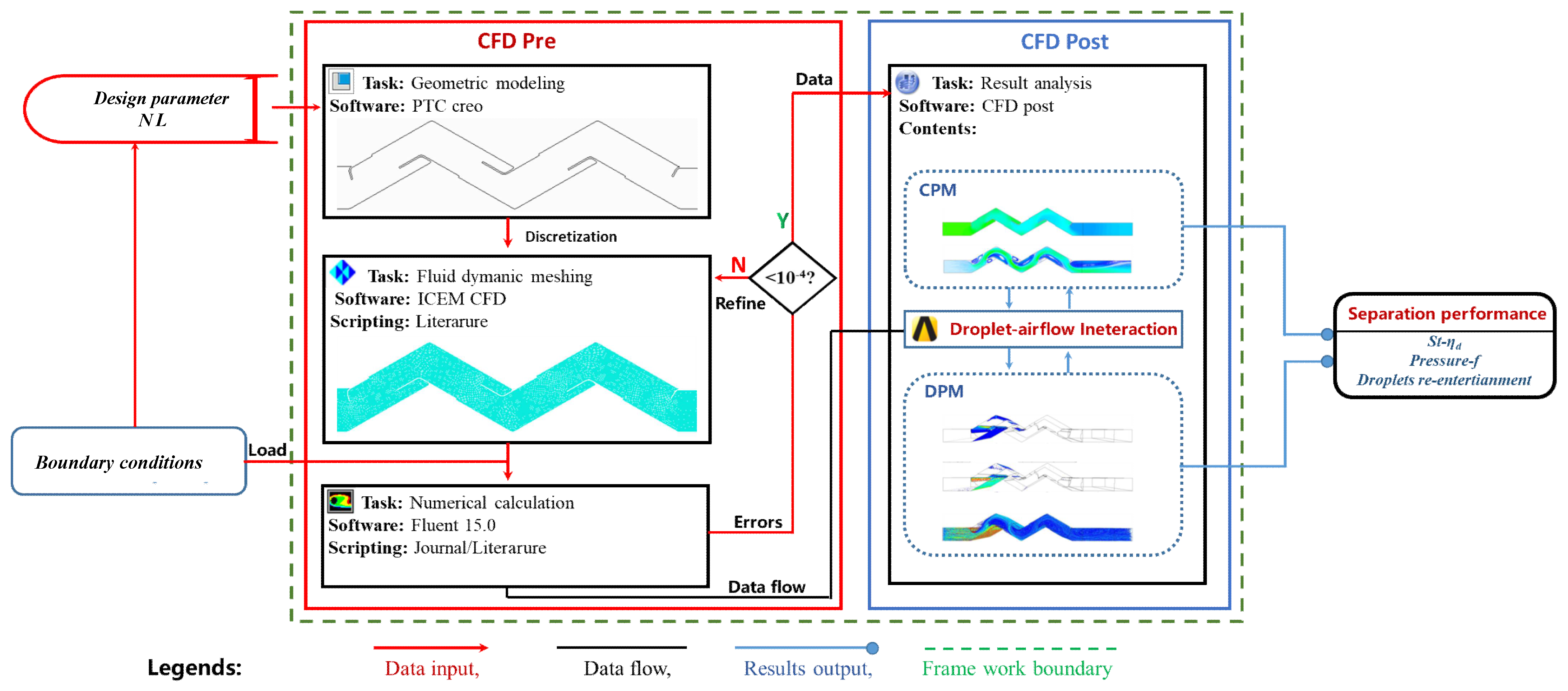 Atmosphere 13 01711 g001 Atmosphere 13 01711 g001