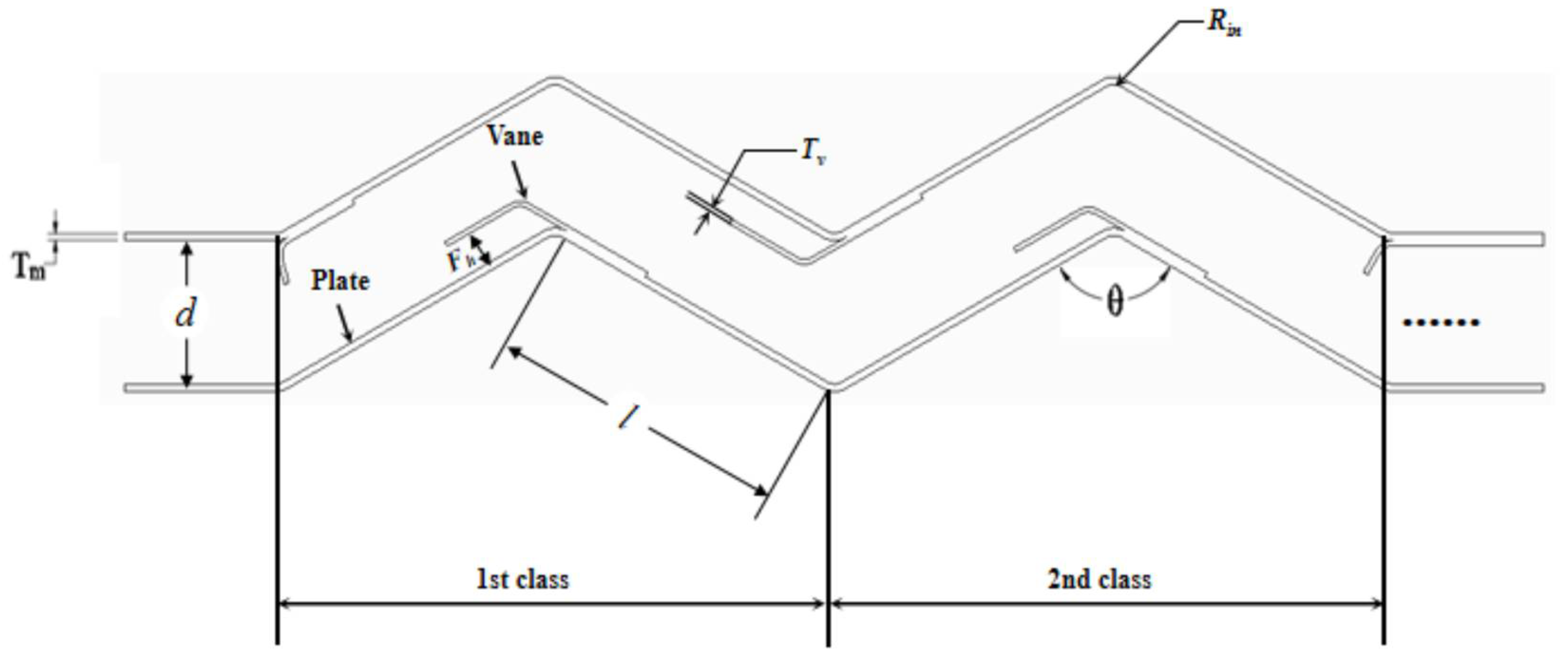 Atmosphere 13 01711 g002 Atmosphere 13 01711 g002