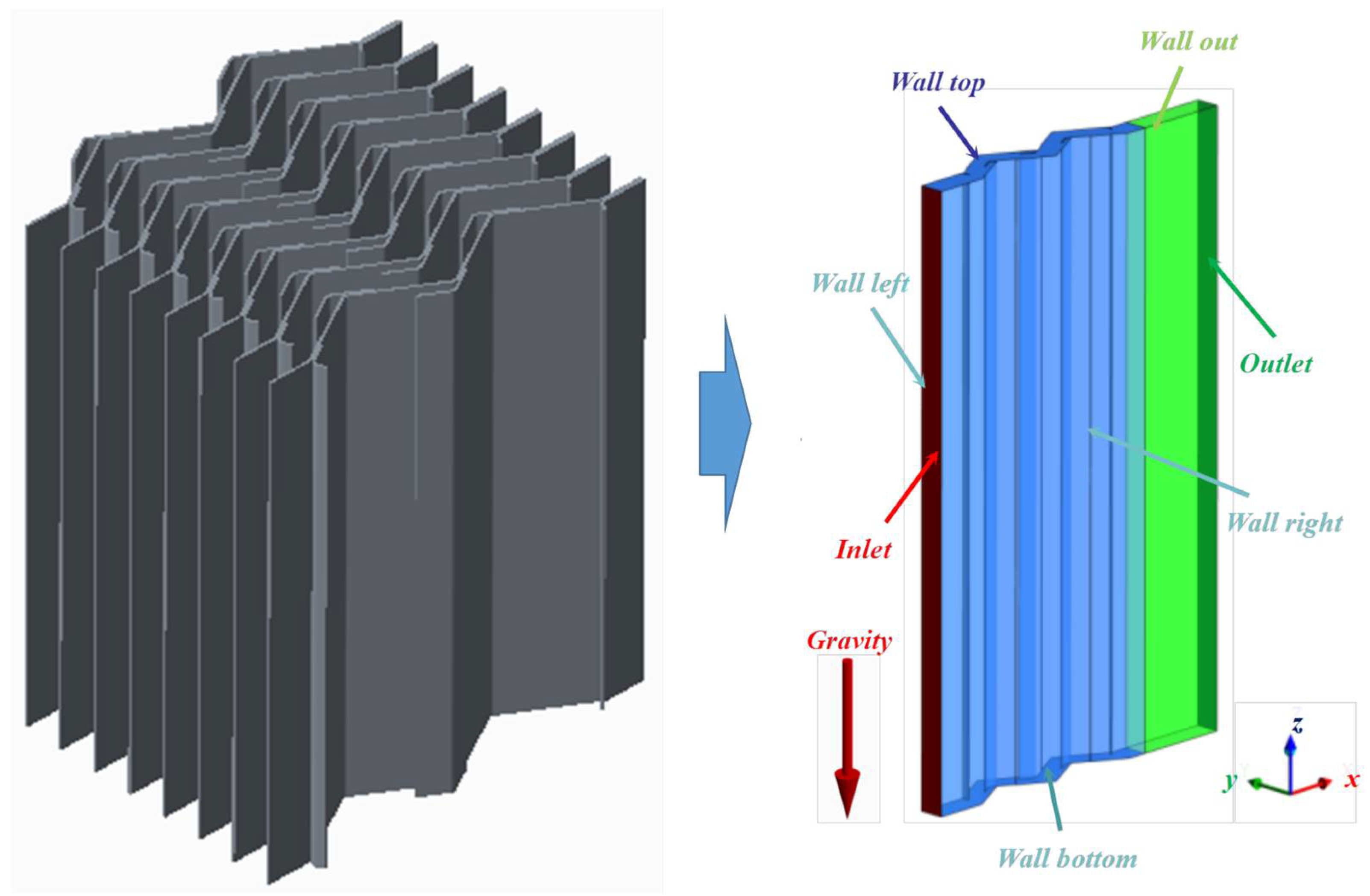 Atmosphere 13 01711 g003 Atmosphere 13 01711 g003