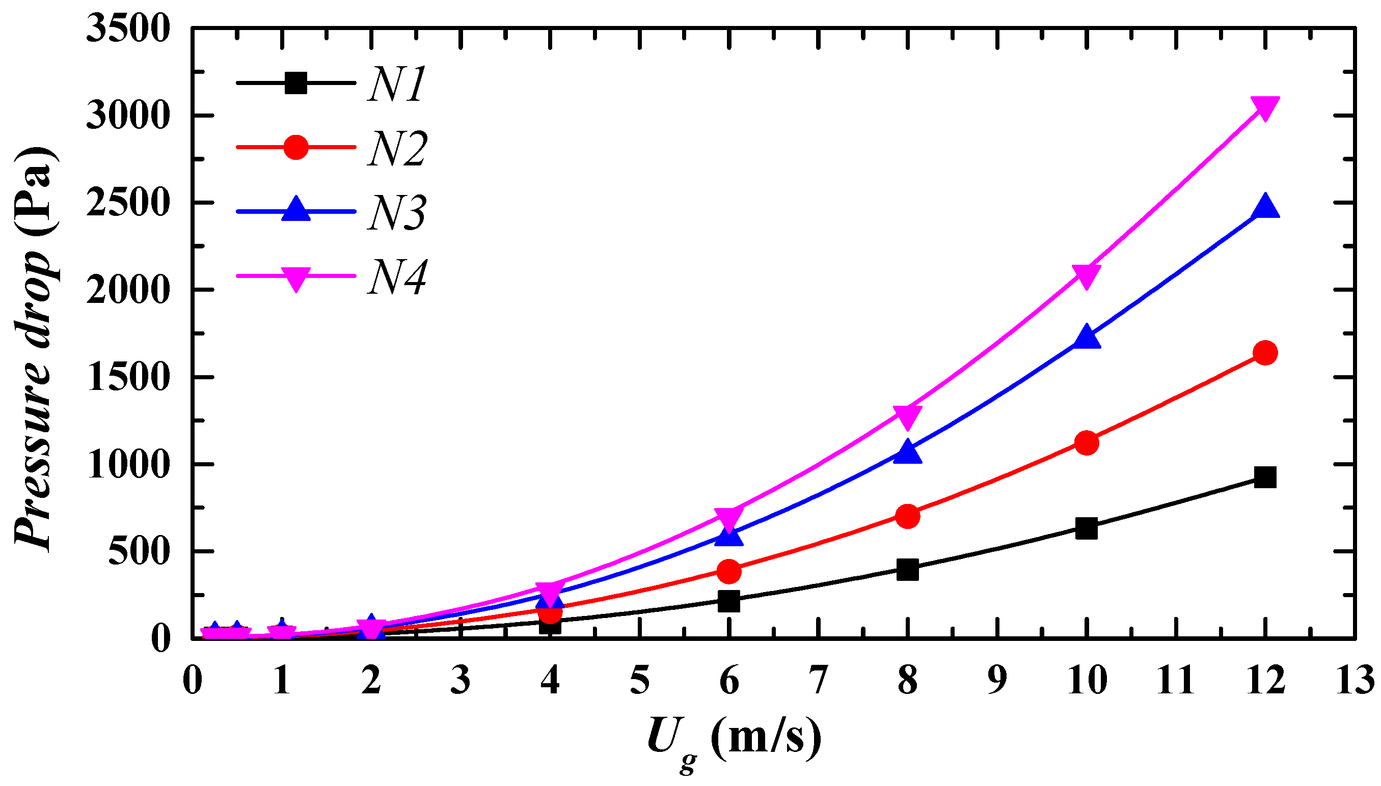 Atmosphere 13 01711 g005 Atmosphere 13 01711 g005