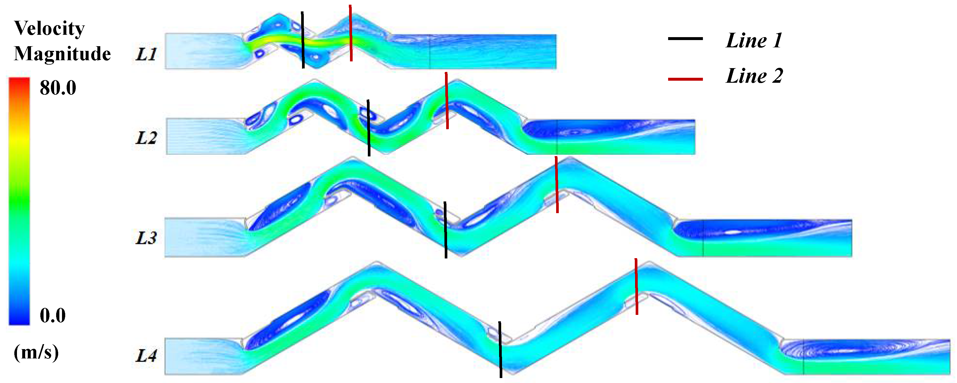 Atmosphere 13 01711 g007 Atmosphere 13 01711 g007
