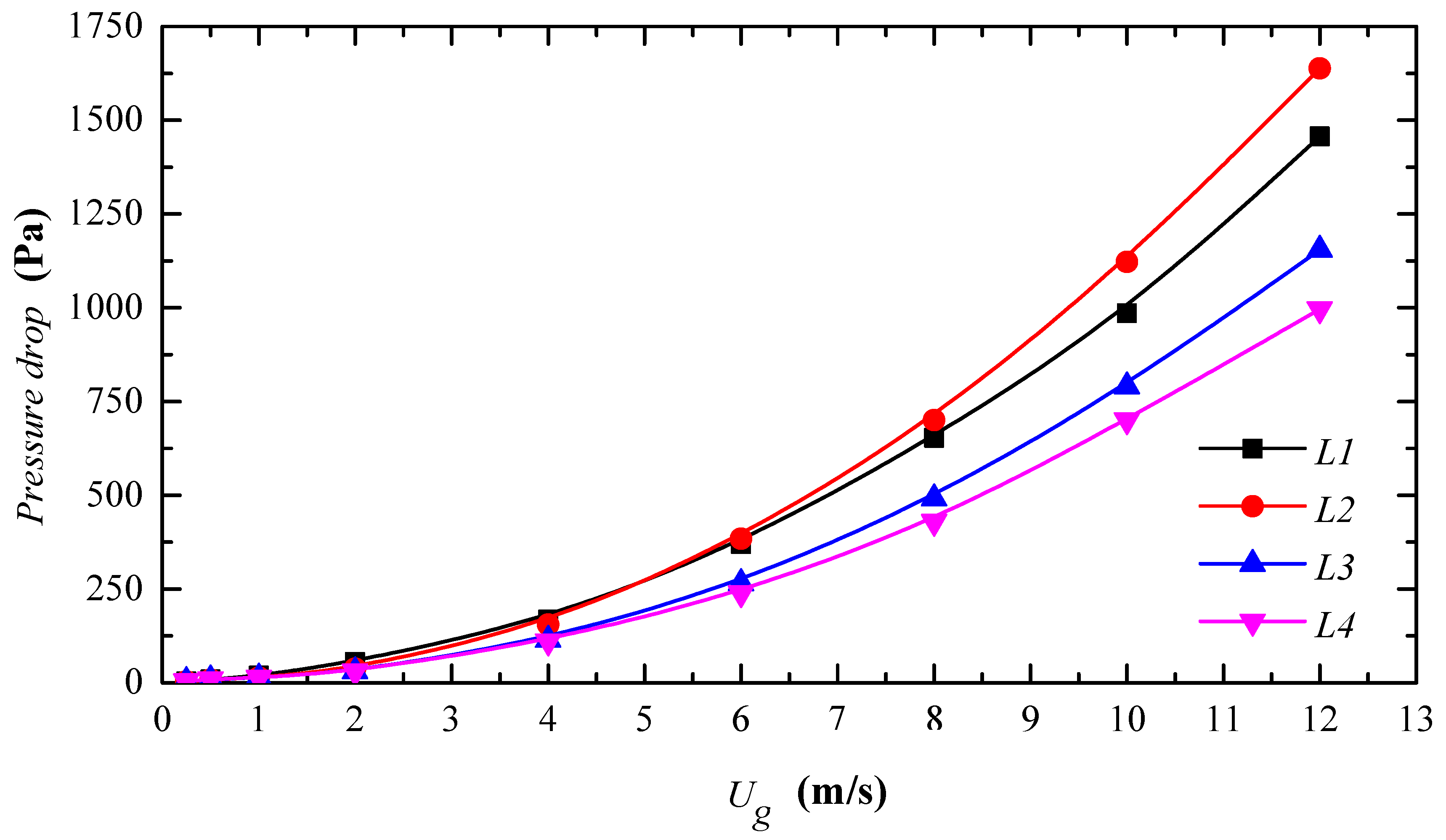 Atmosphere 13 01711 g010 Atmosphere 13 01711 g010