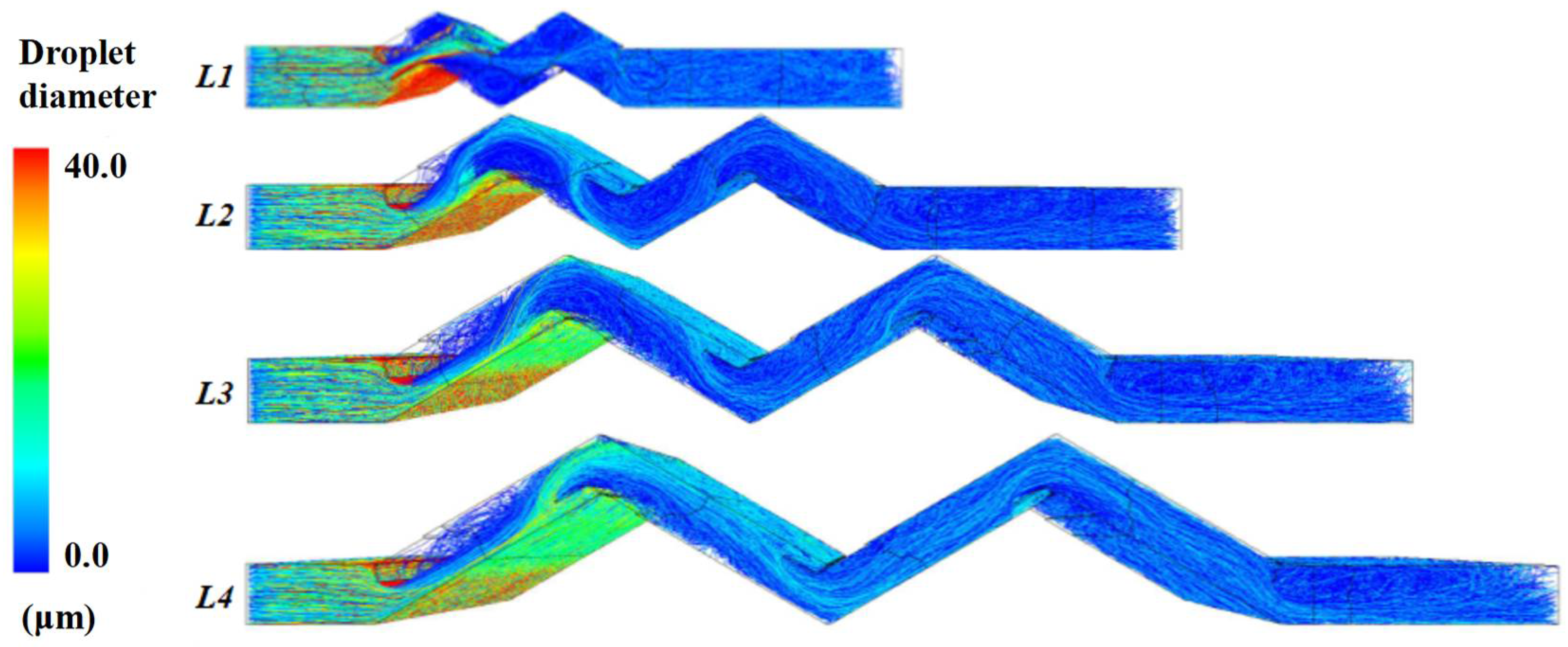 Atmosphere 13 01711 g012 Atmosphere 13 01711 g012