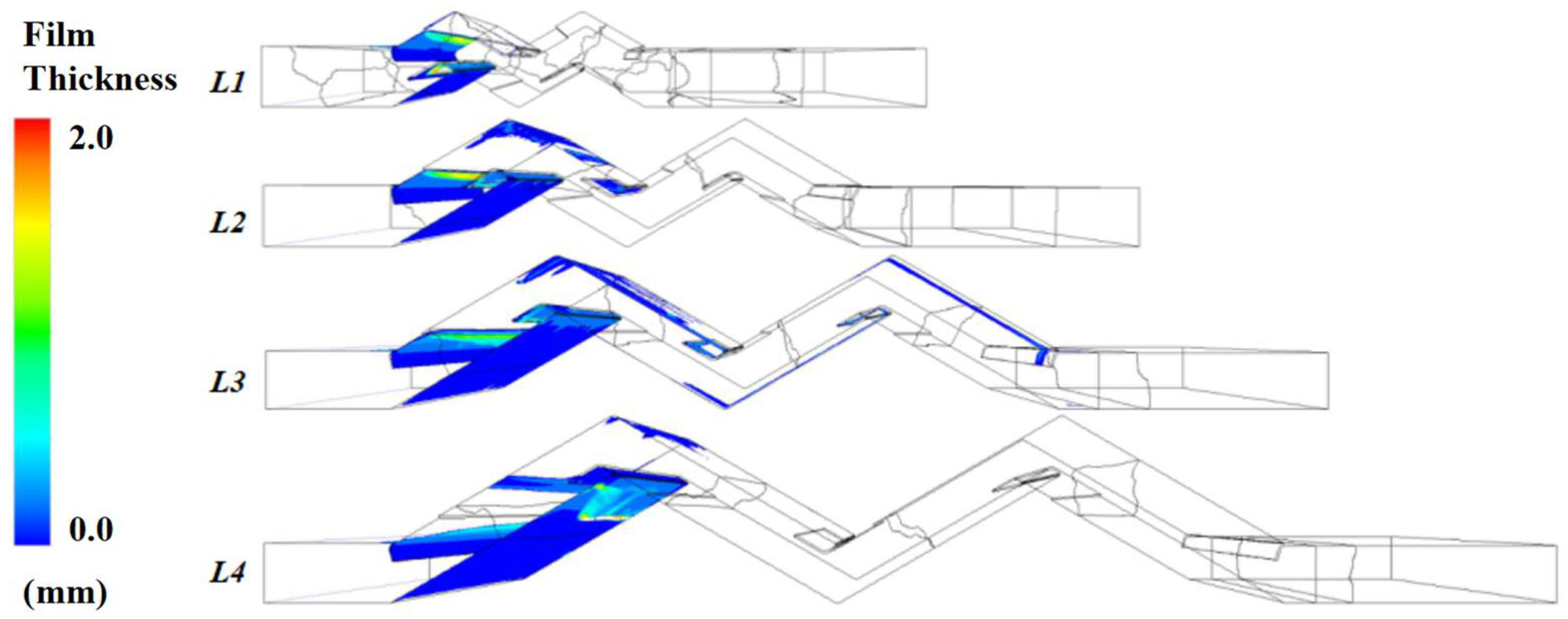 Atmosphere 13 01711 g013 Atmosphere 13 01711 g013