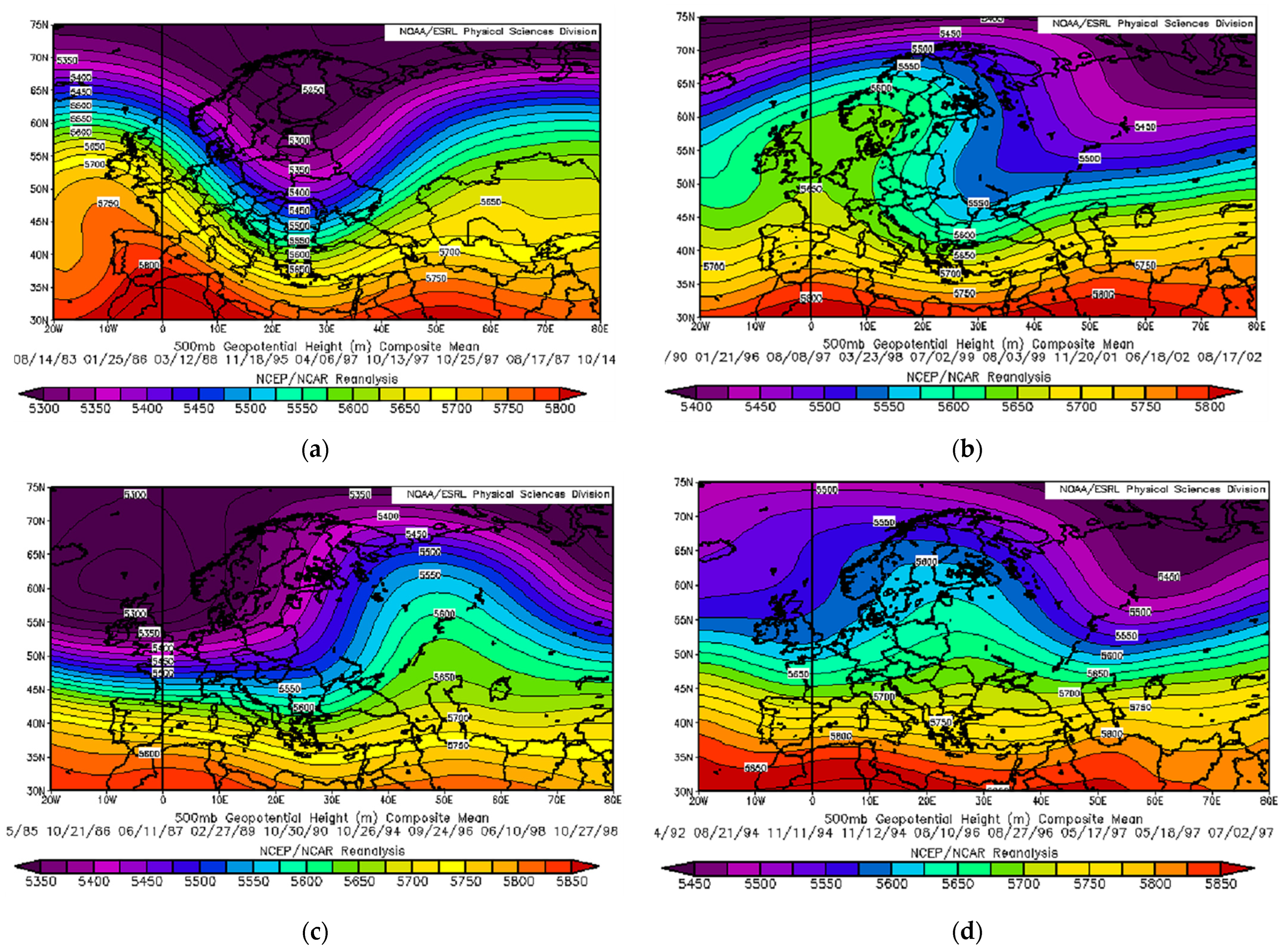 Atmosphere 13 01712 g007 Atmosphere 13 01712 g007