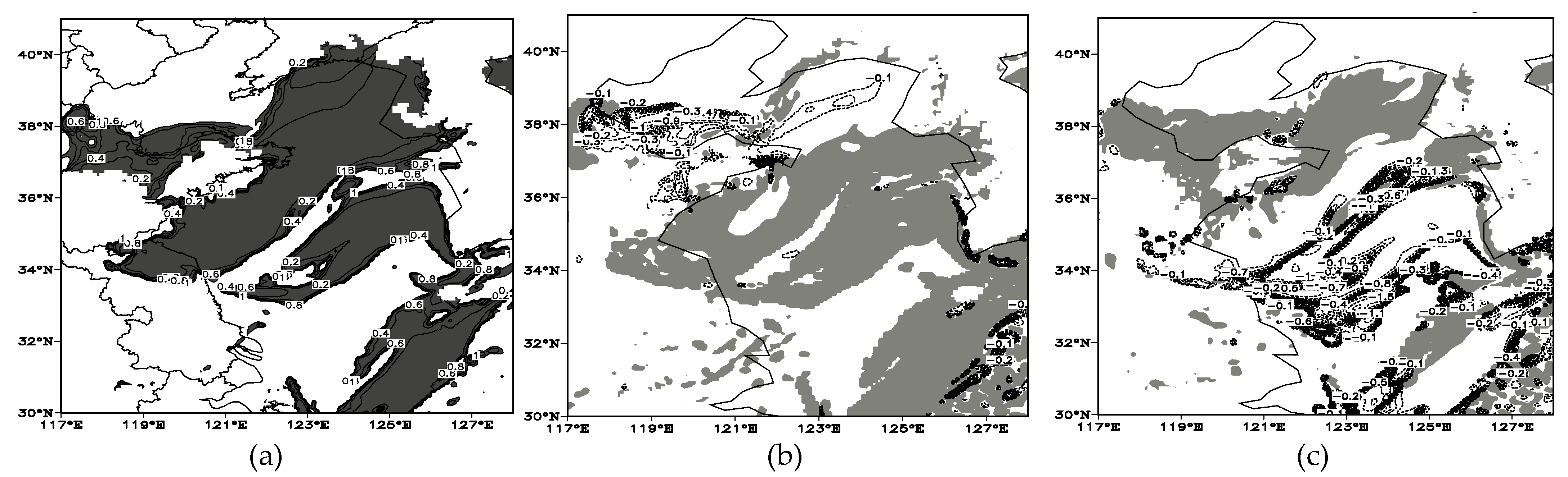 Atmosphere 13 01718 g003 Atmosphere 13 01718 g003