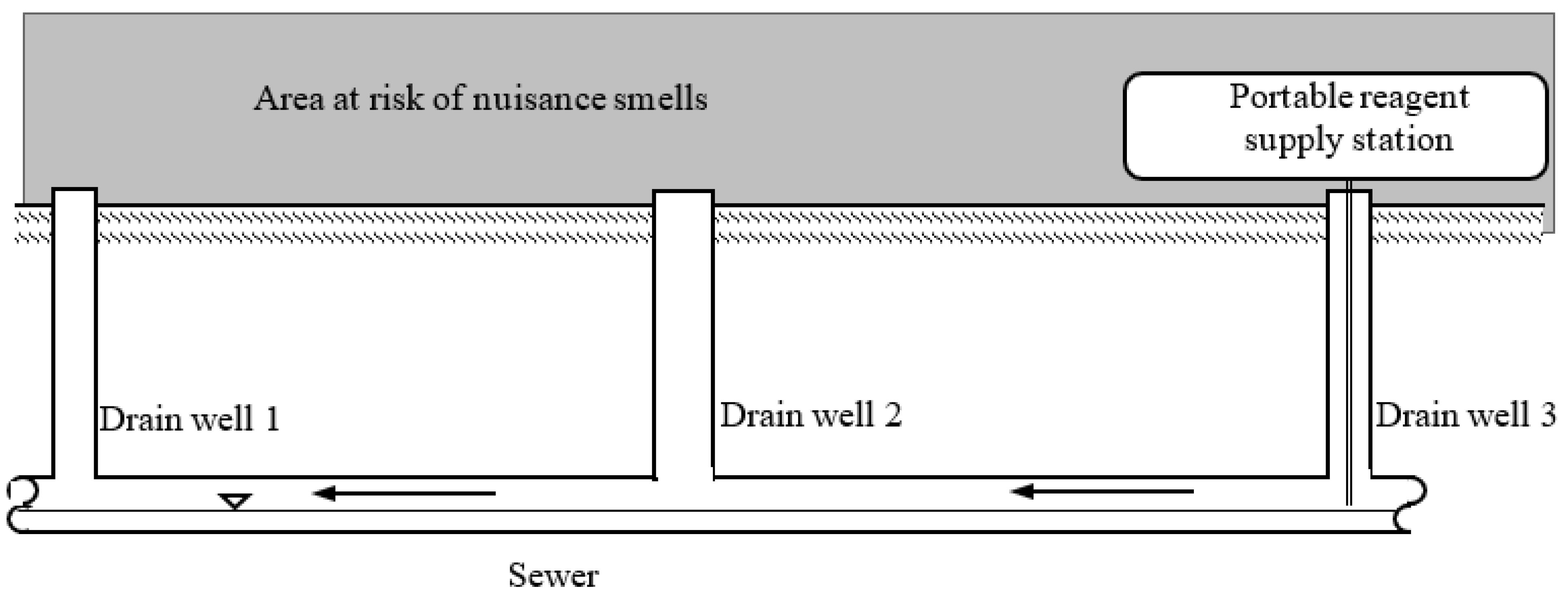 Atmosphere 13 01724 g009 Atmosphere 13 01724 g009