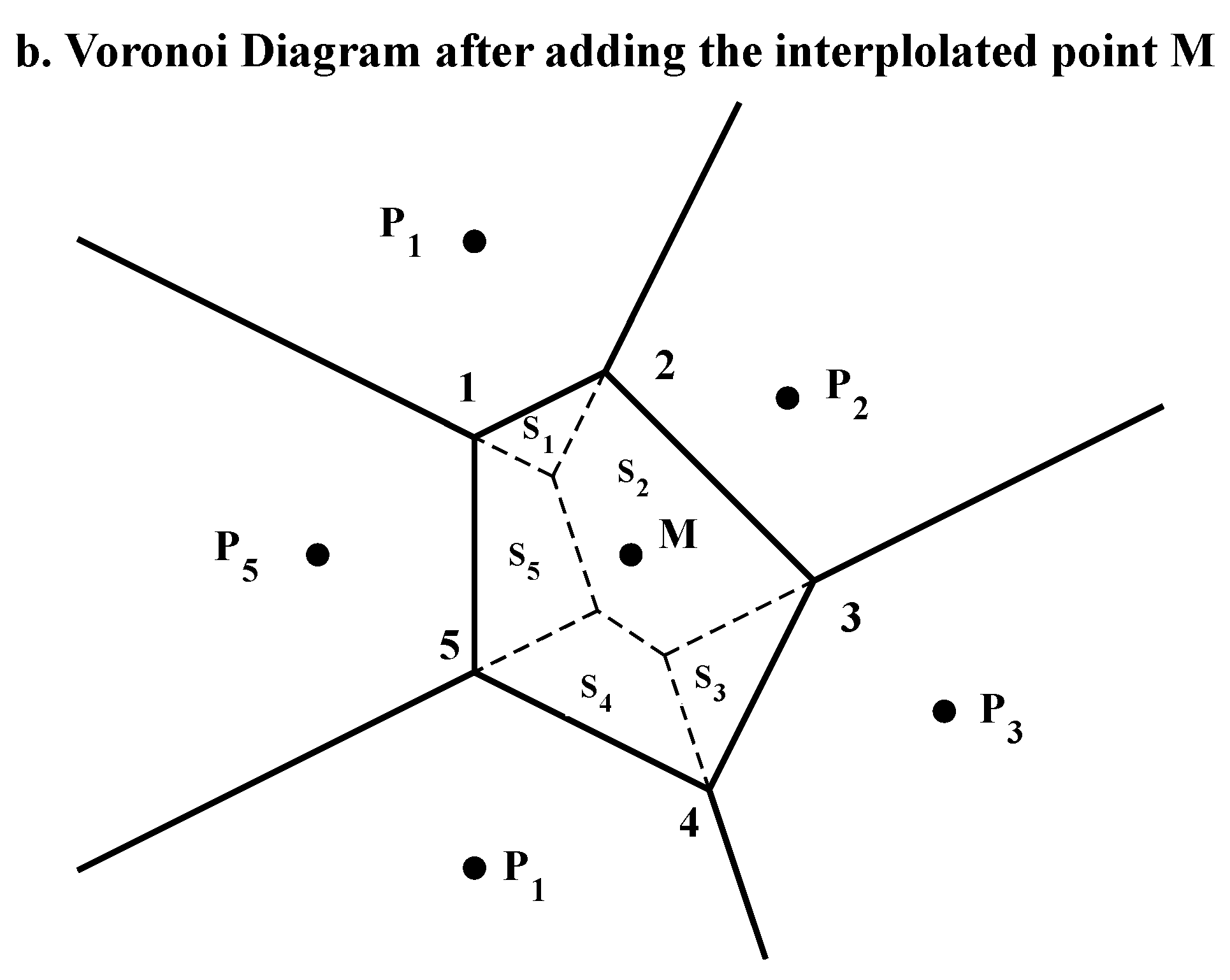 Atmosphere 13 01725 g002b Atmosphere 13 01725 g002b