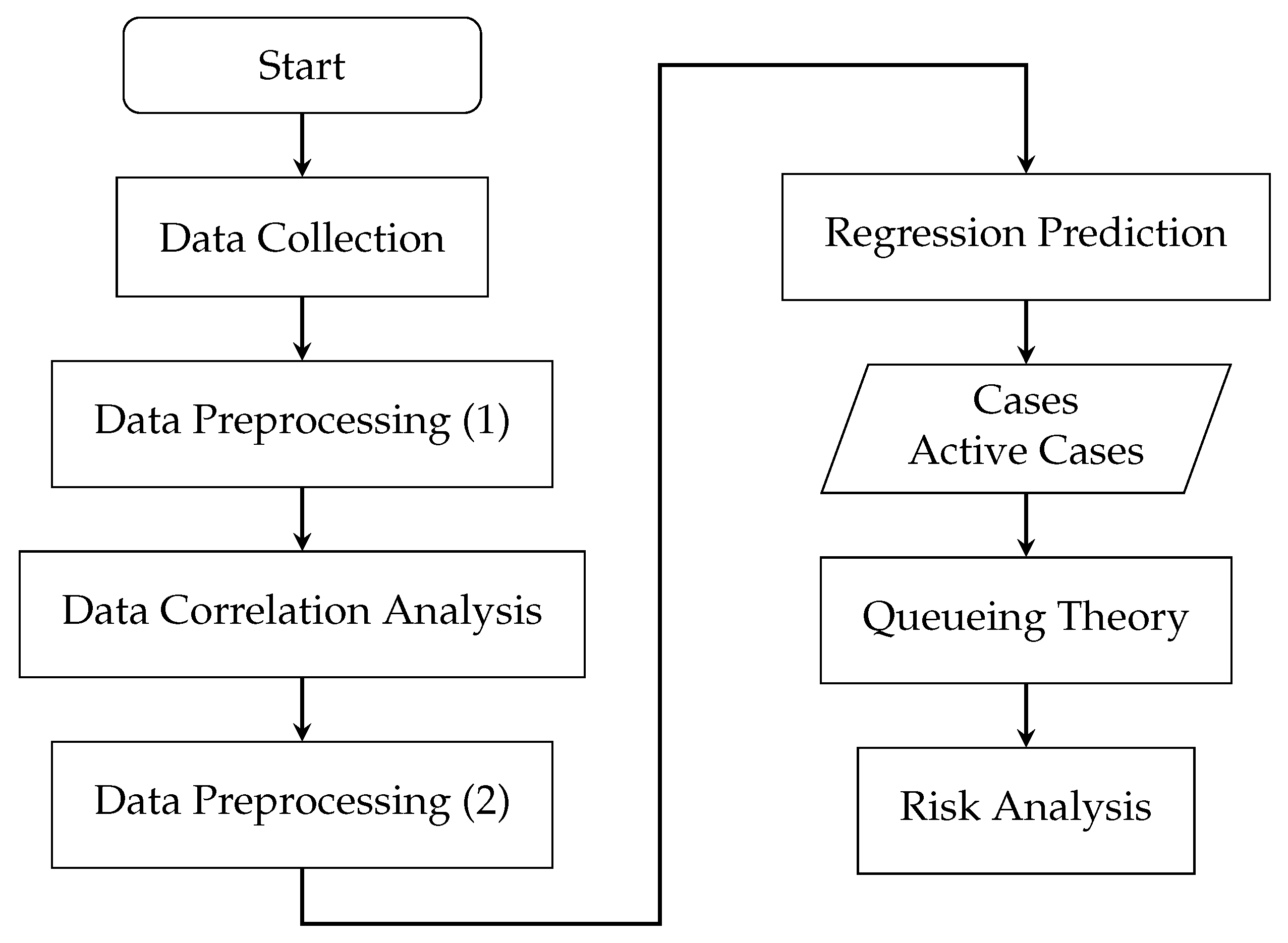 Atmosphere 13 01727 g001 Atmosphere 13 01727 g001