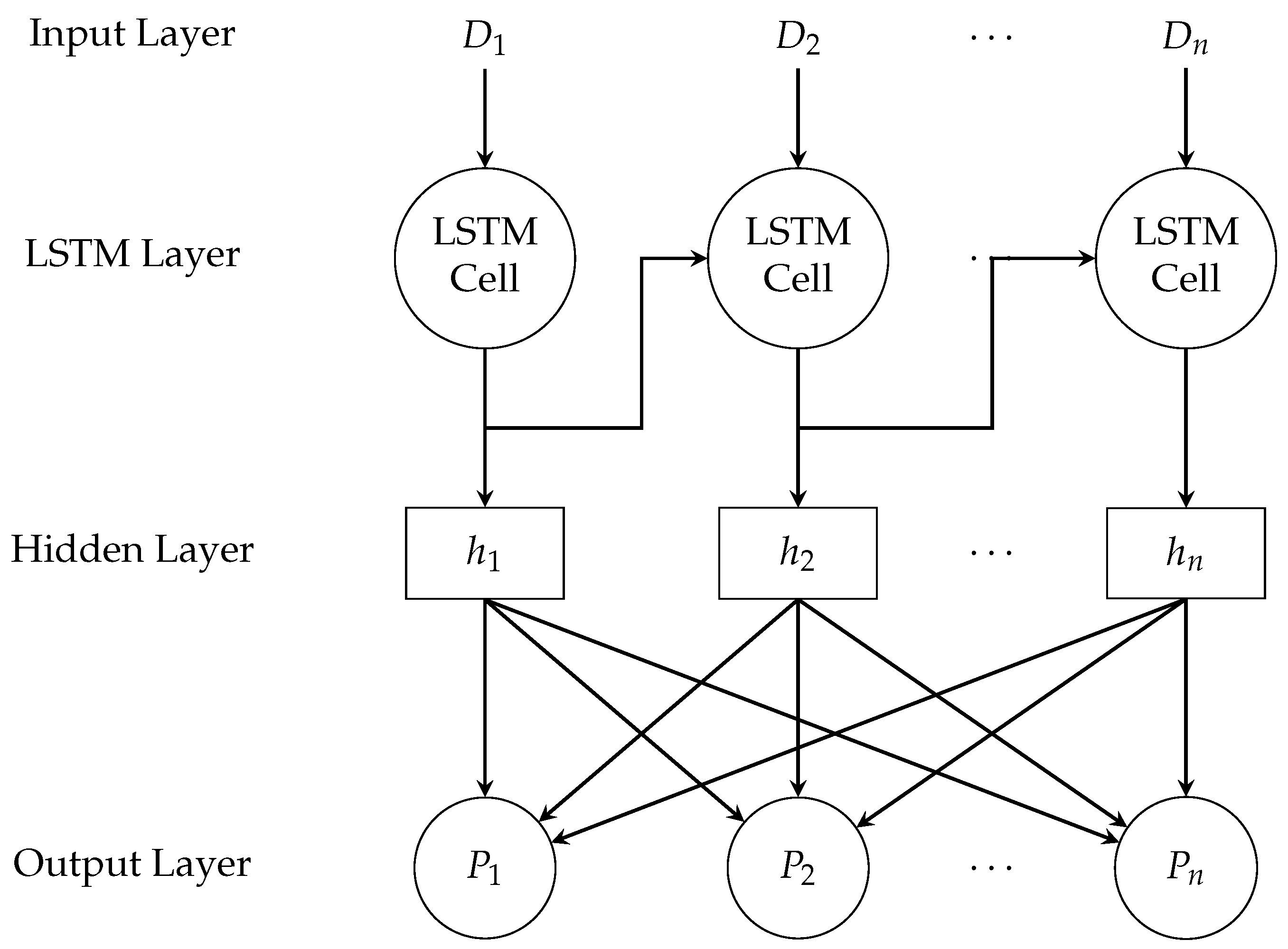 Atmosphere 13 01727 g007 Atmosphere 13 01727 g007