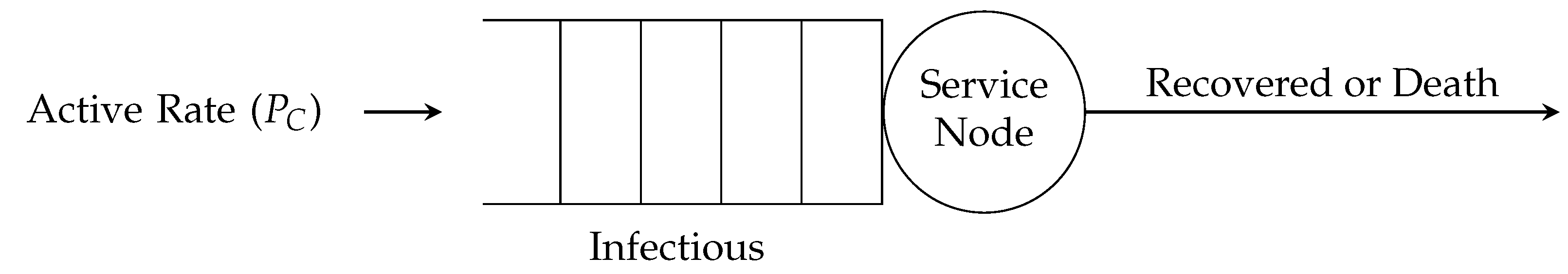 Atmosphere 13 01727 g009 Atmosphere 13 01727 g009
