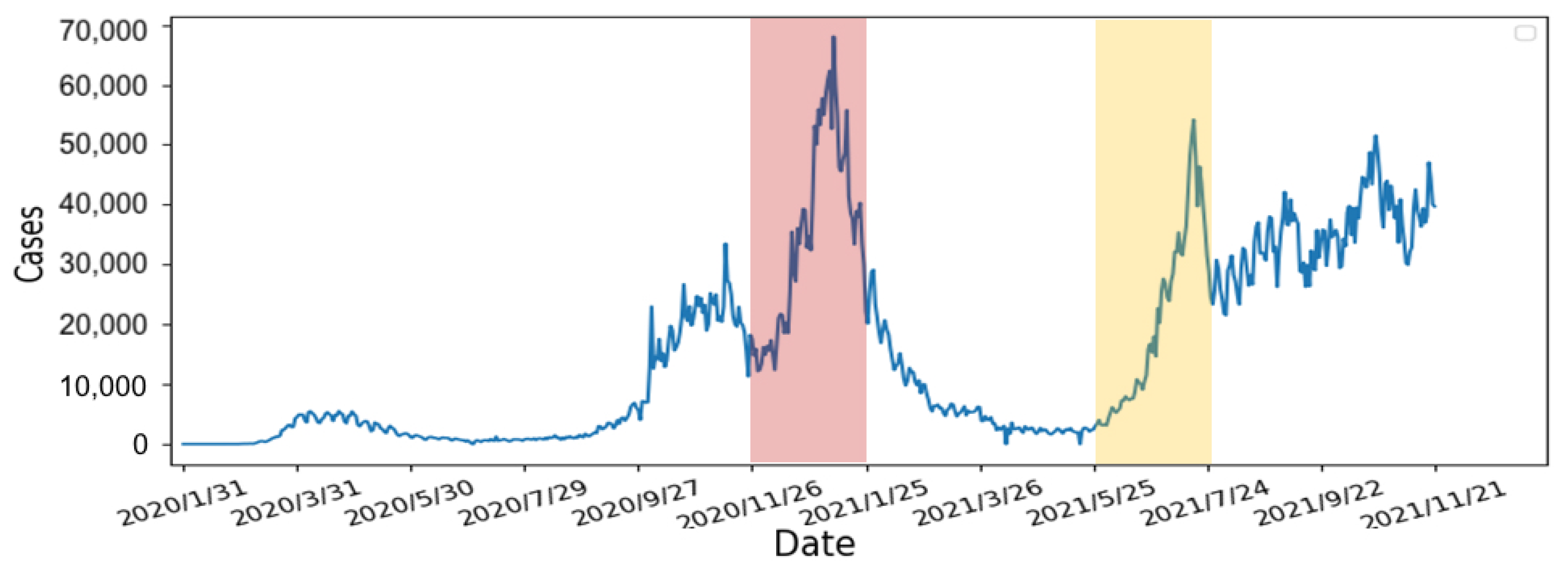 Atmosphere 13 01727 g010 Atmosphere 13 01727 g010