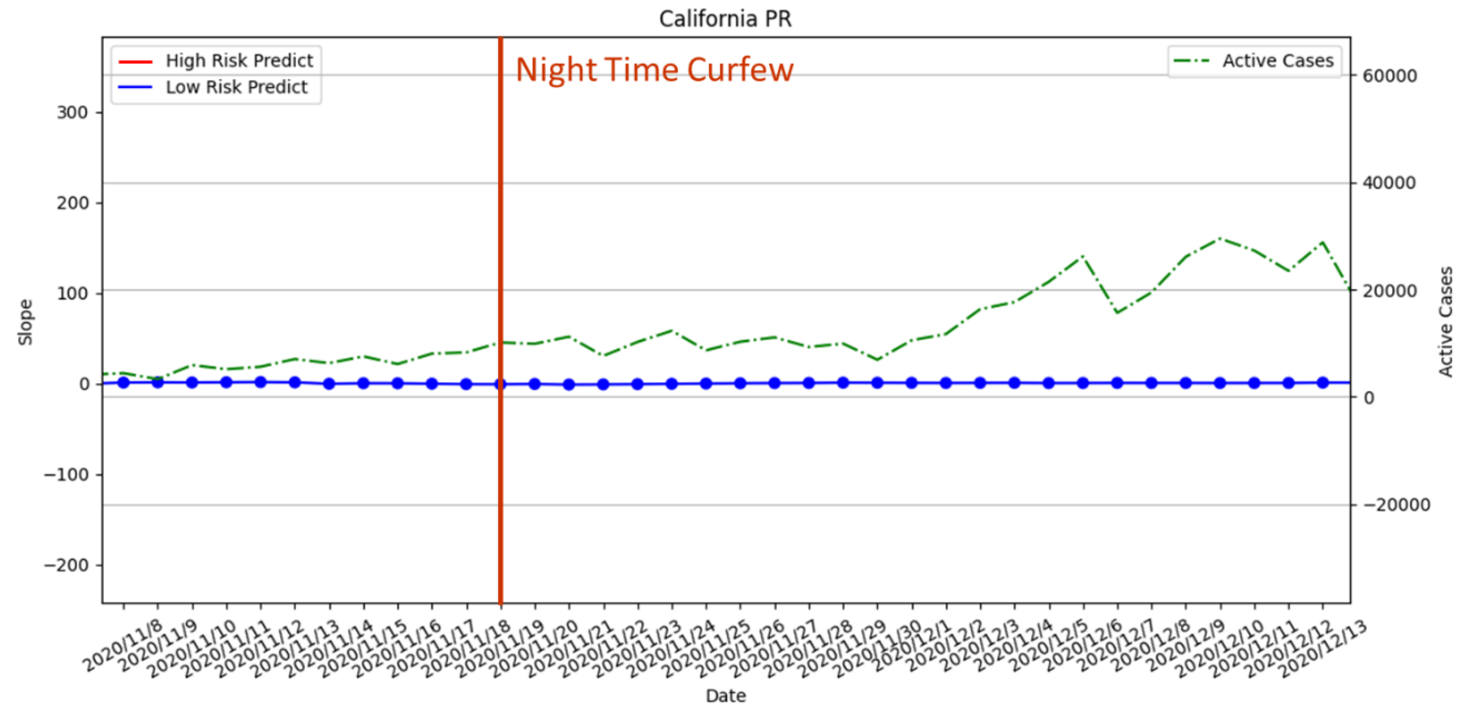 Atmosphere 13 01727 g019 Atmosphere 13 01727 g019