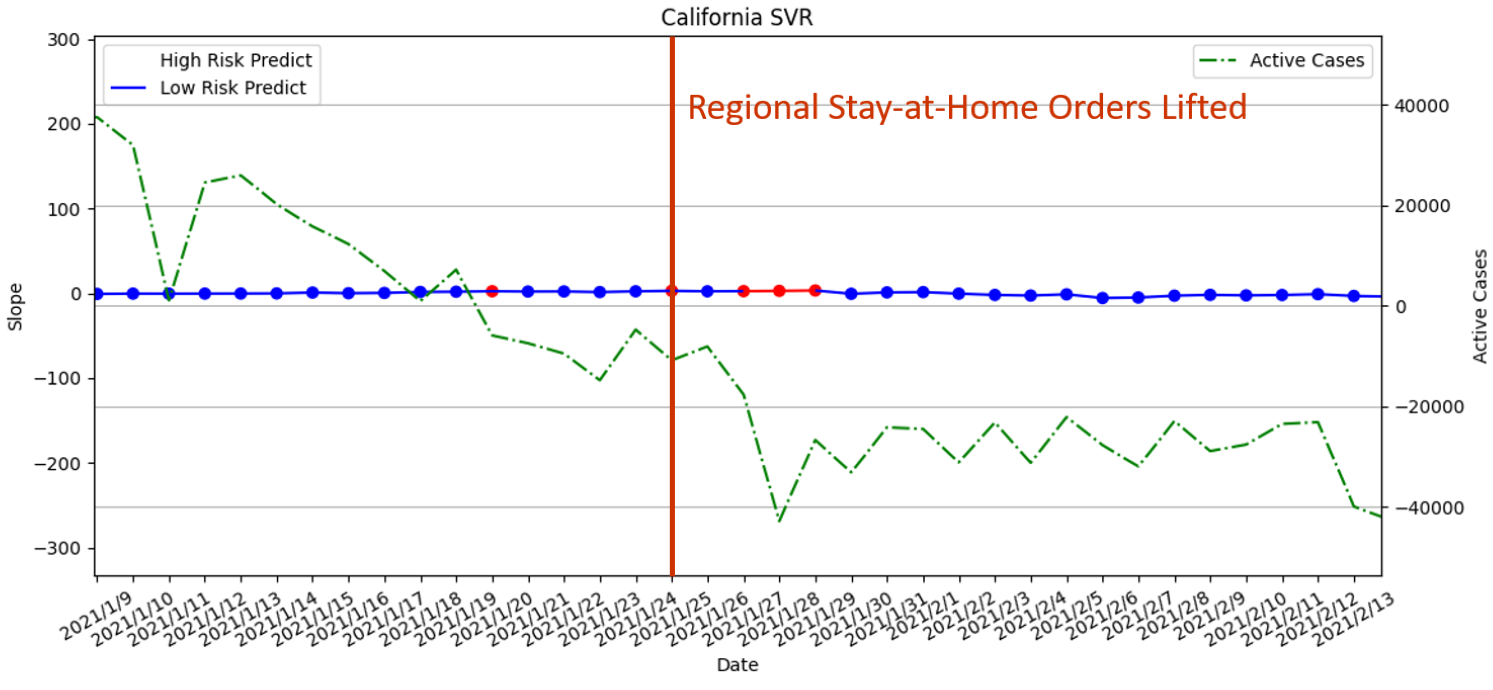 Atmosphere 13 01727 g022 Atmosphere 13 01727 g022