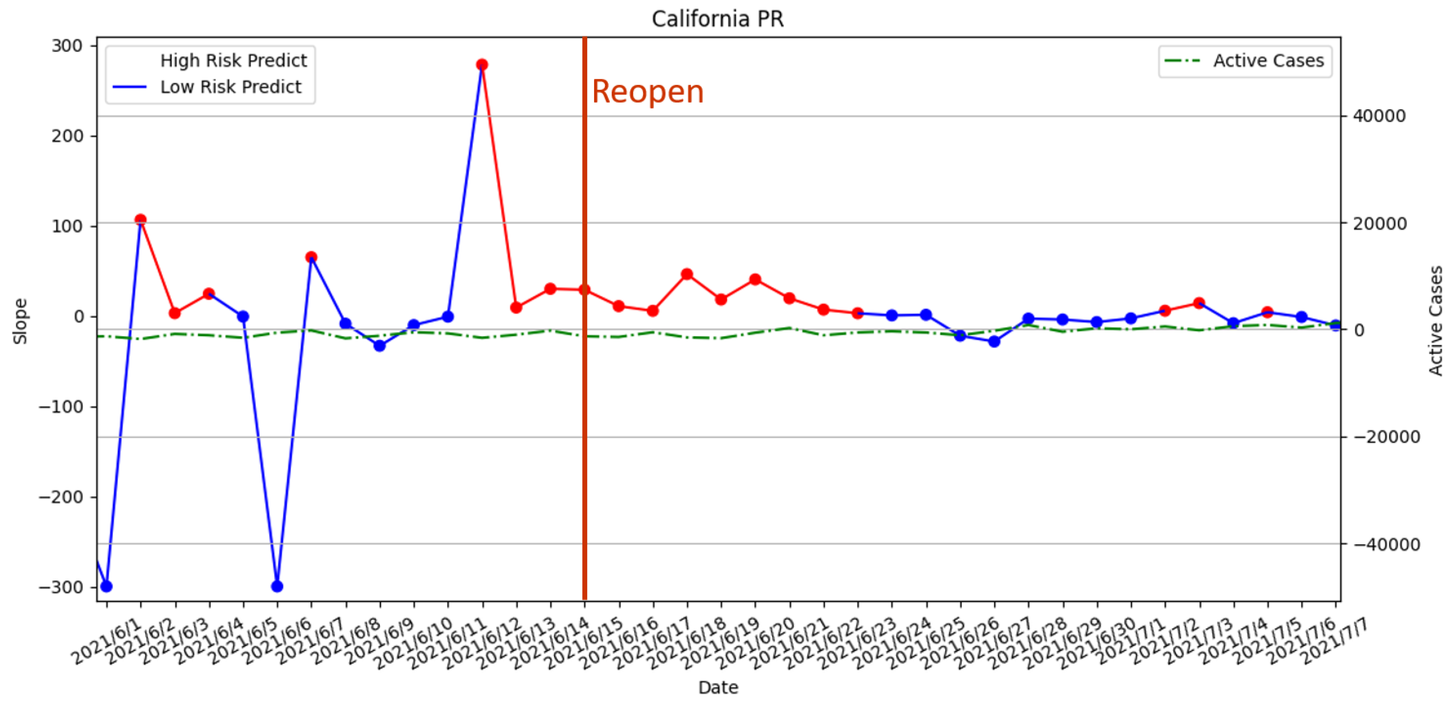 Atmosphere 13 01727 g023 Atmosphere 13 01727 g023