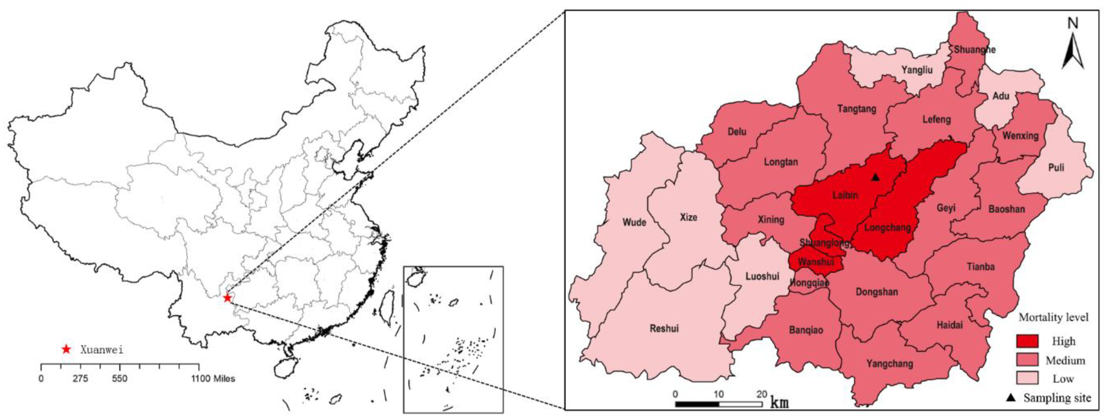 Atmosphere 13 01732 g001