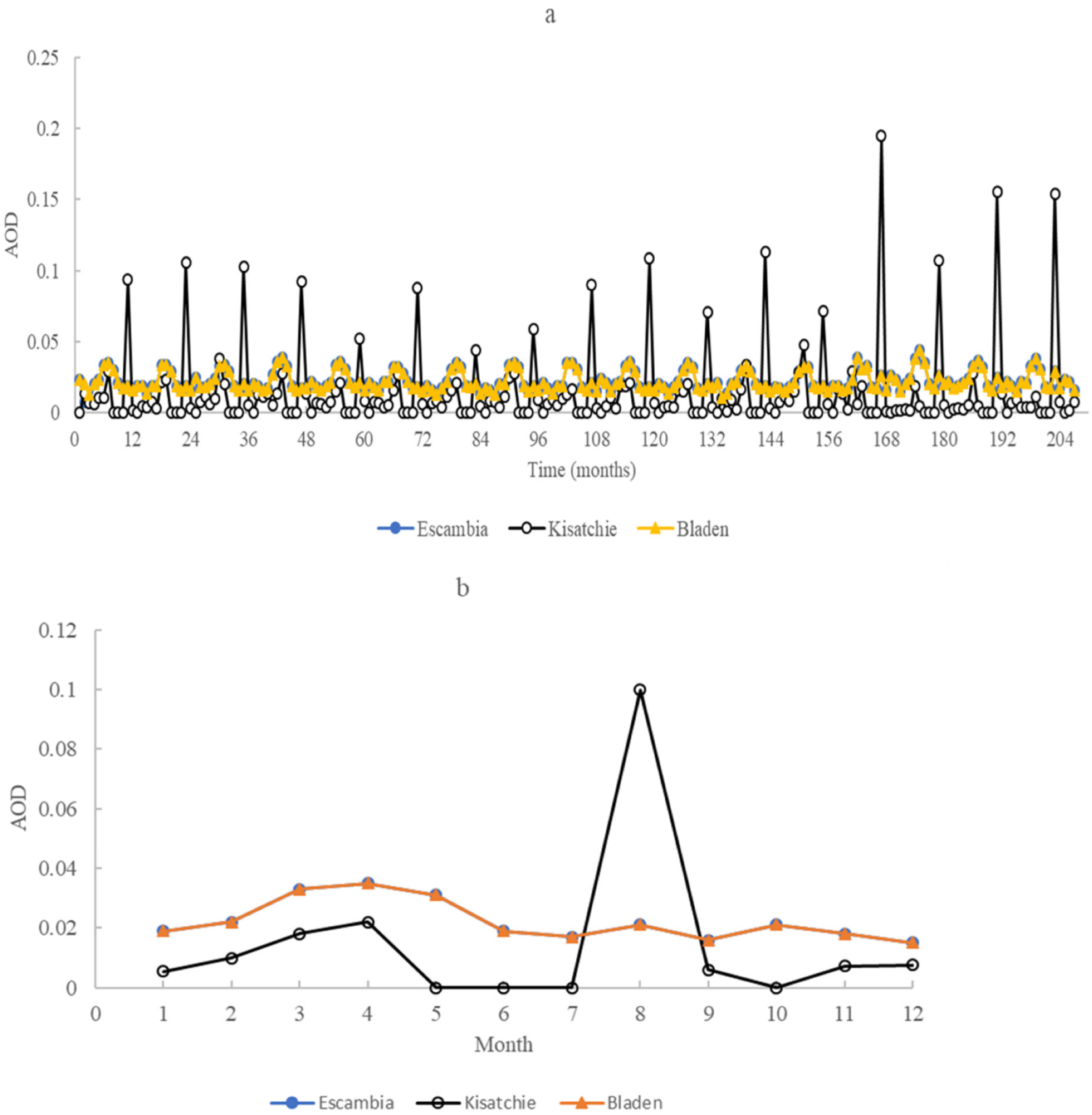 Atmosphere 13 01733 g001