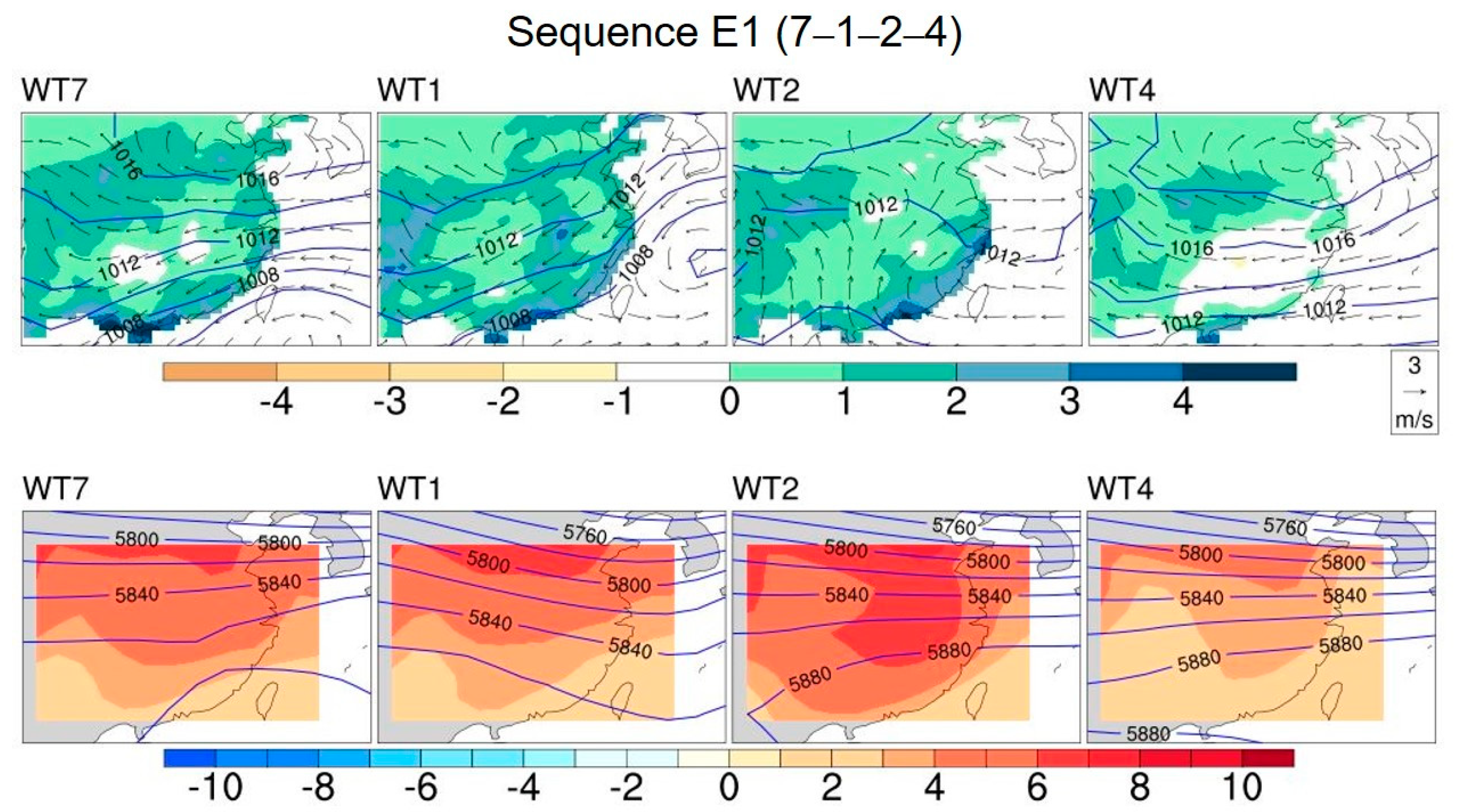 Atmosphere 13 01734 g011 Atmosphere 13 01734 g011