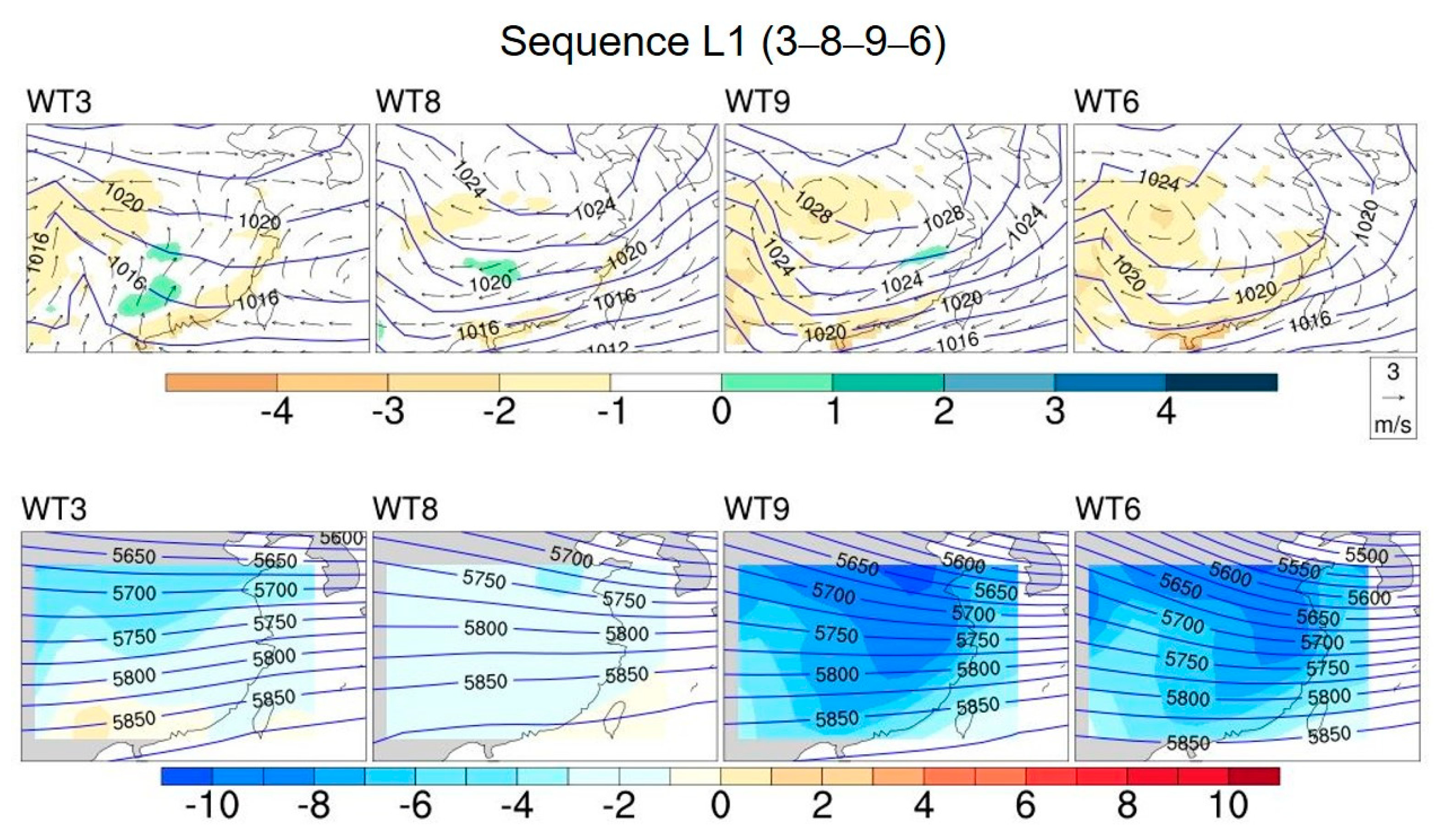 Atmosphere 13 01734 g012 Atmosphere 13 01734 g012