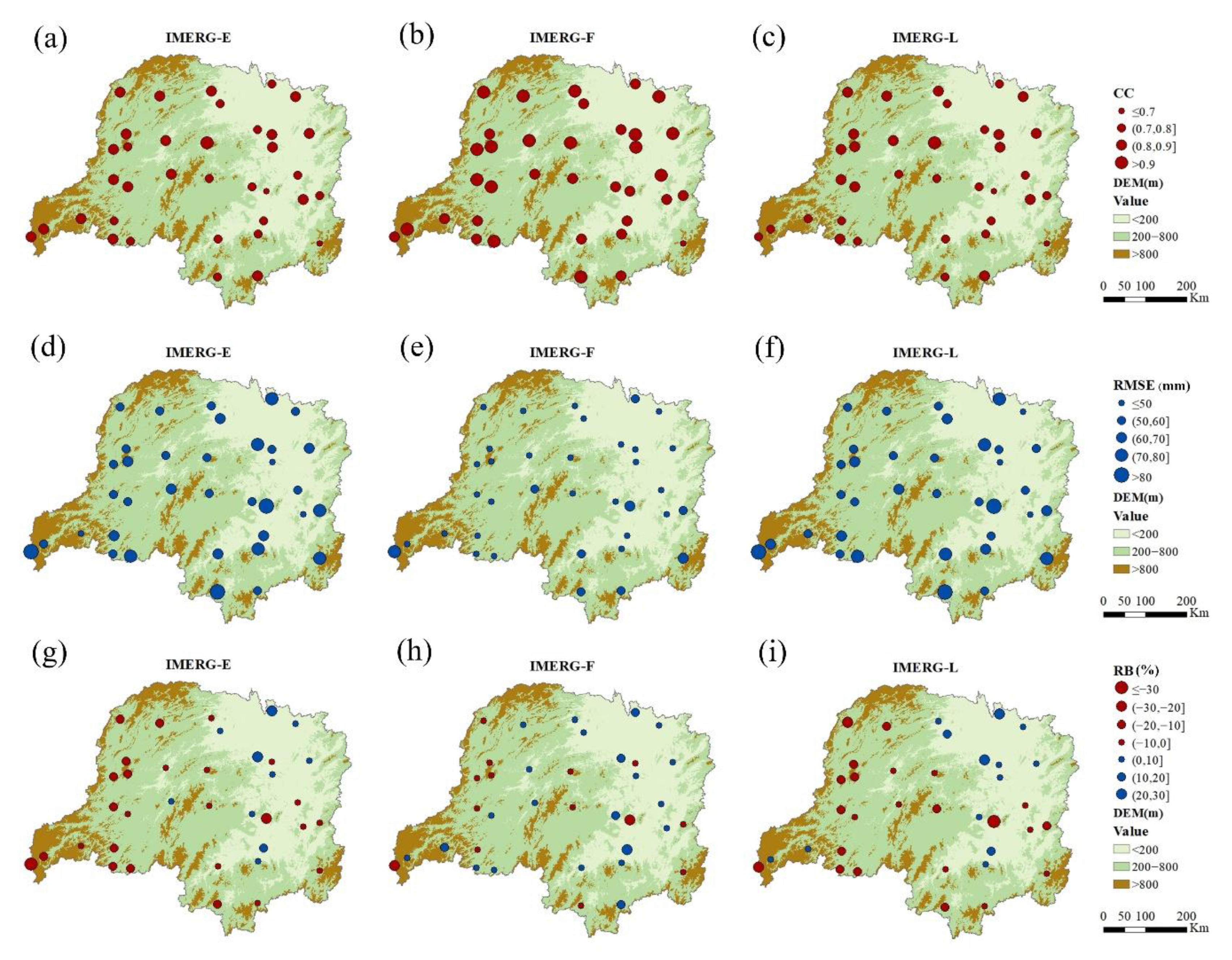 Atmosphere 13 01735 g005