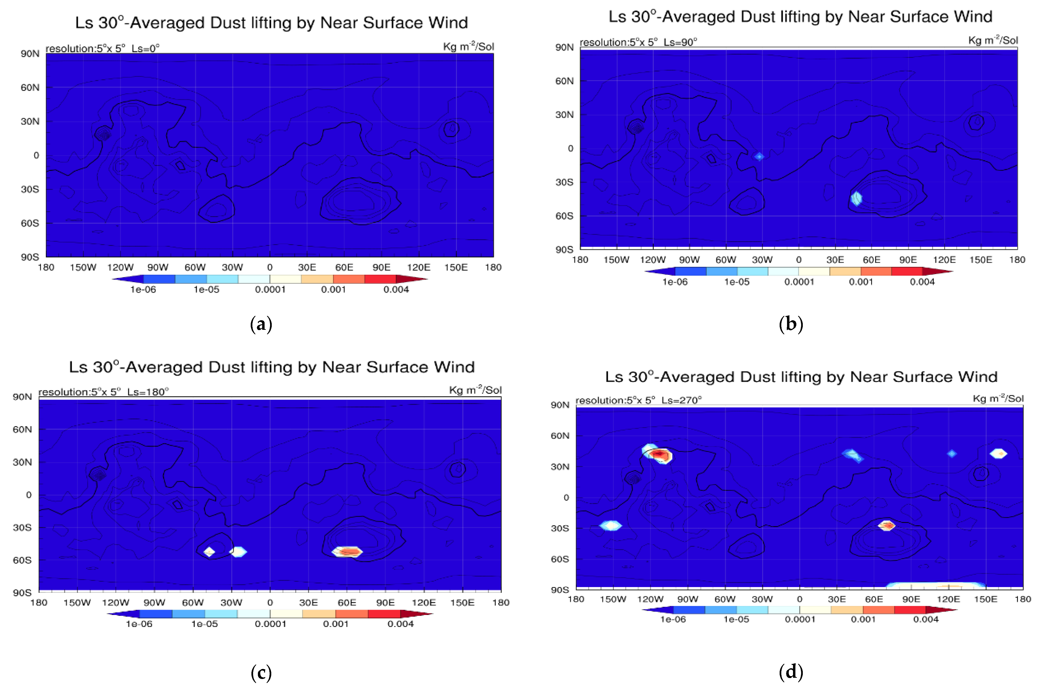Atmosphere 13 01736 g005