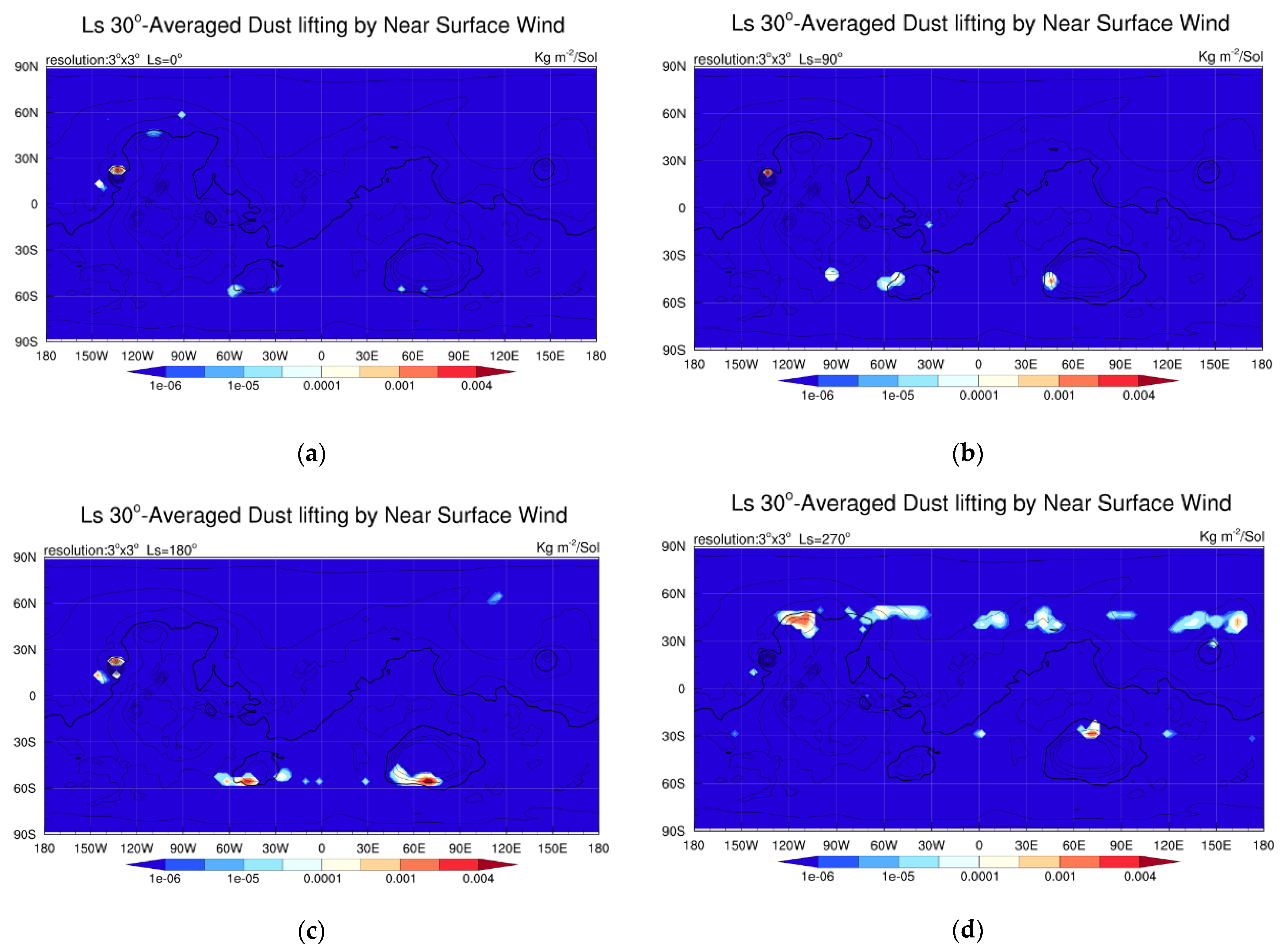 Atmosphere 13 01736 g006